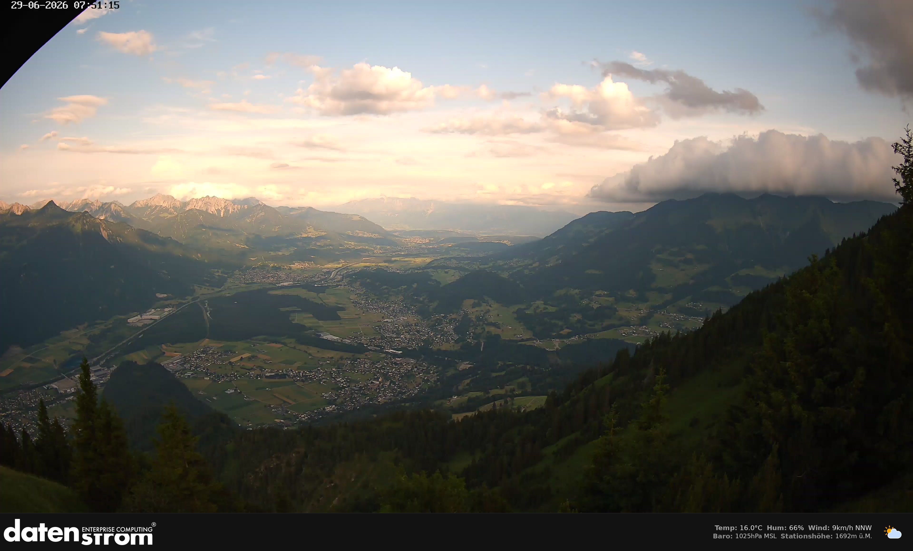 Bludenz - Walgau