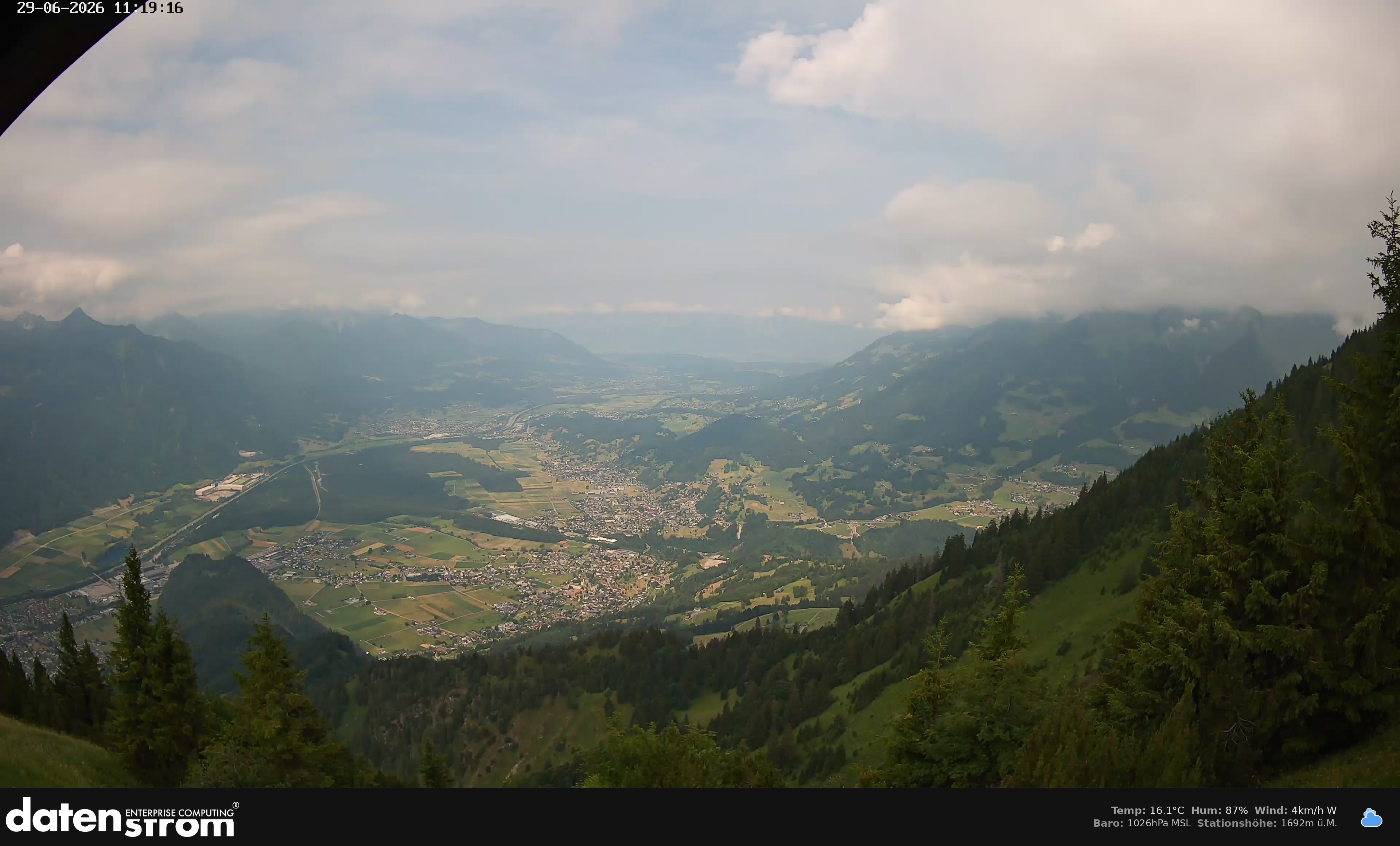 Bludenz - Walgau