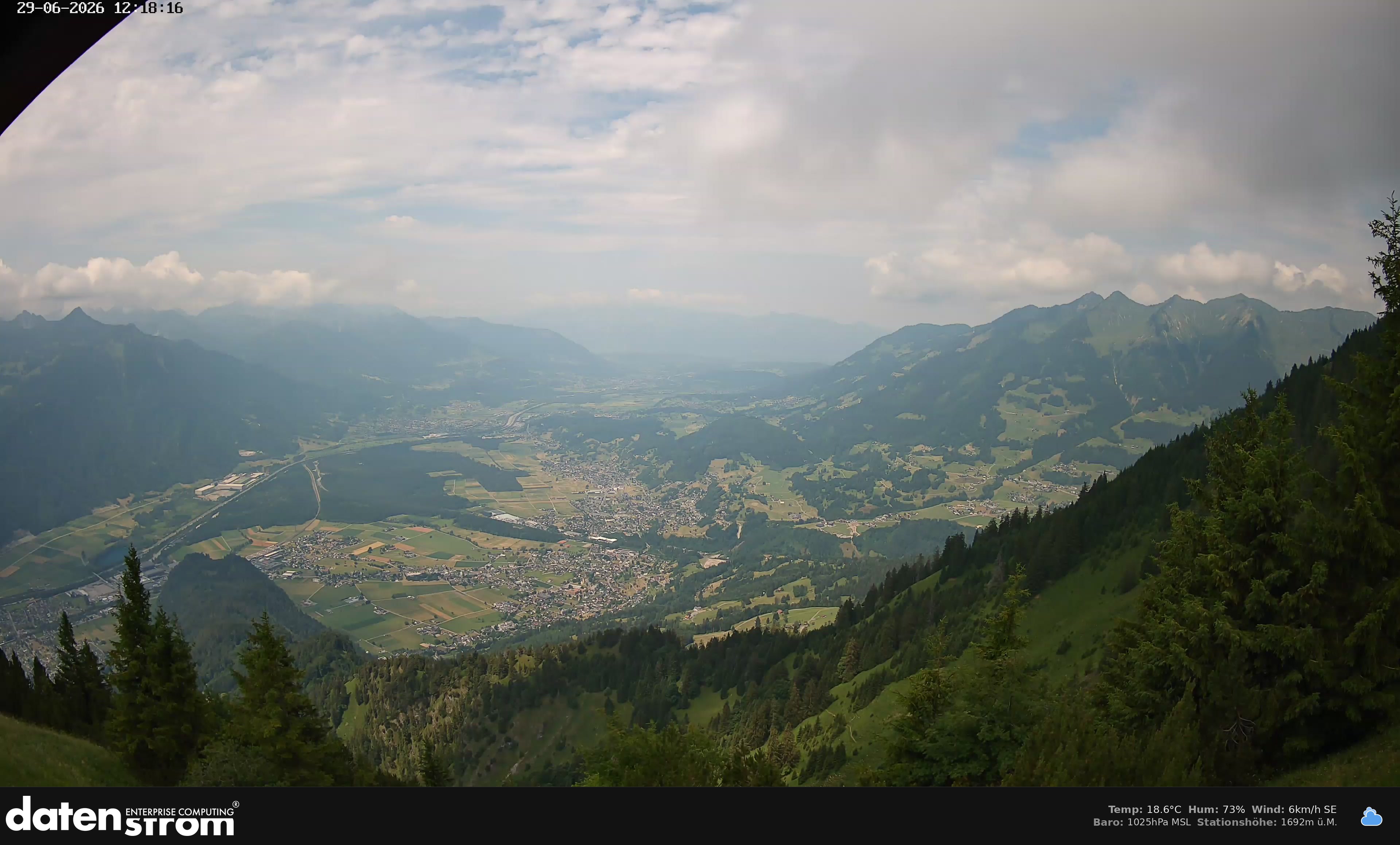 Bludenz - Walgau