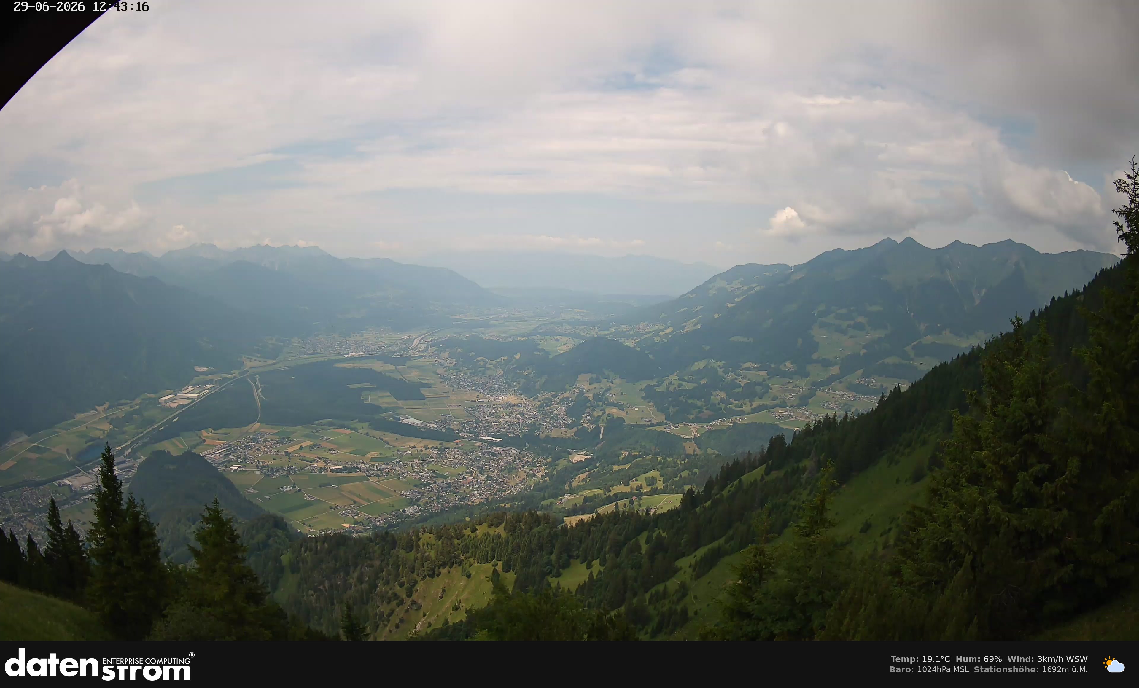 Bludenz - Walgau