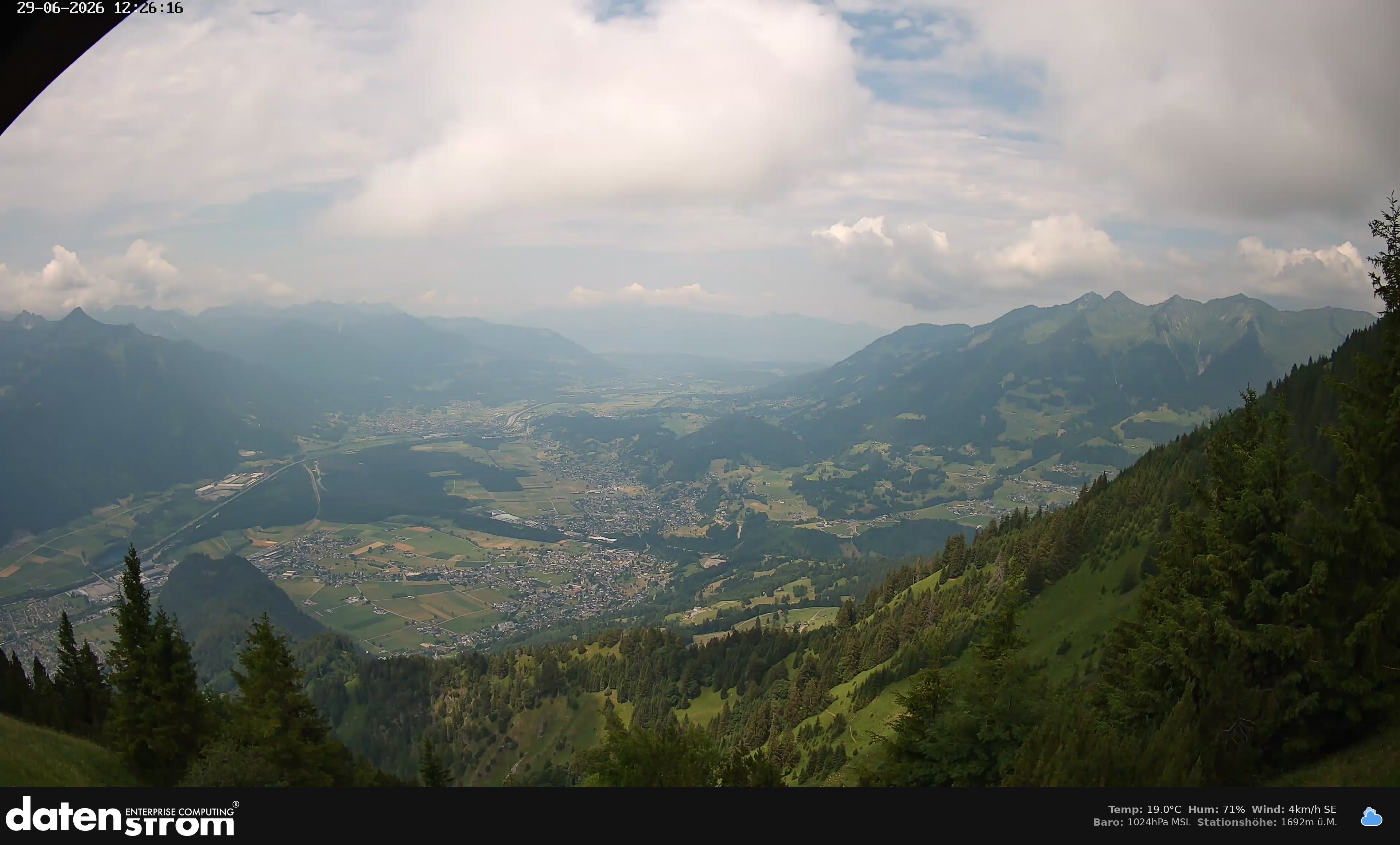 Bludenz - Walgau