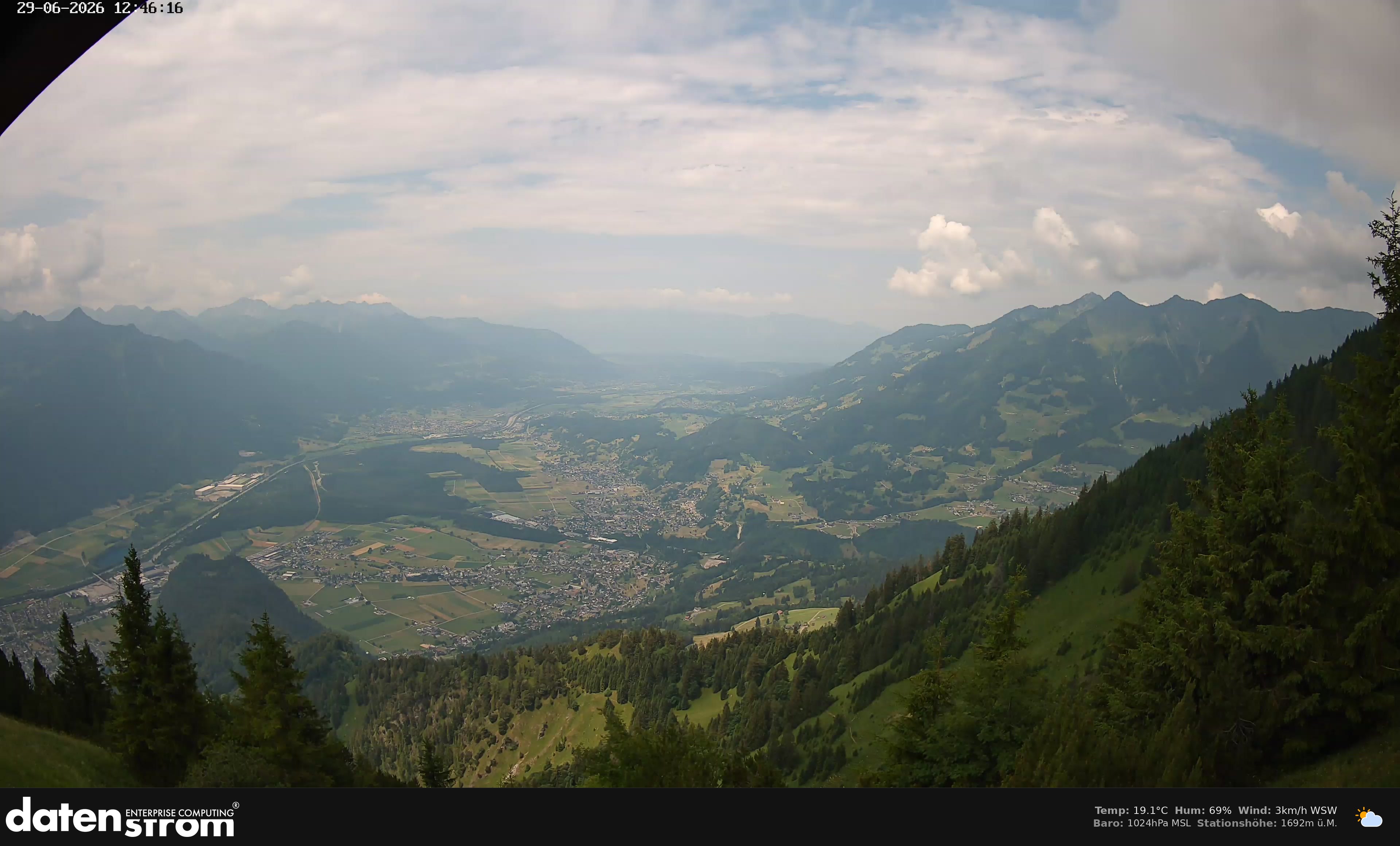 Bludenz - Walgau