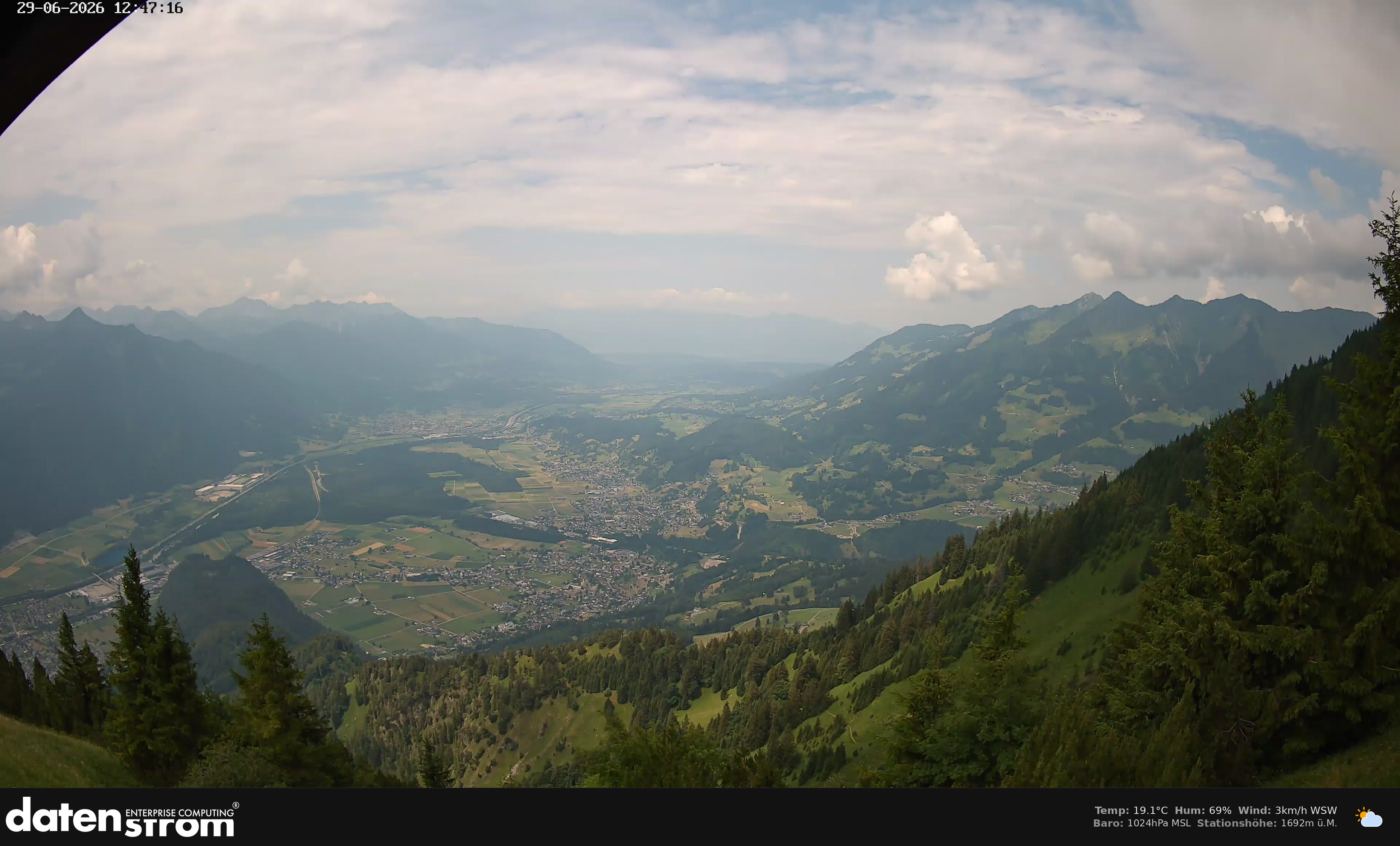 Bludenz - Walgau