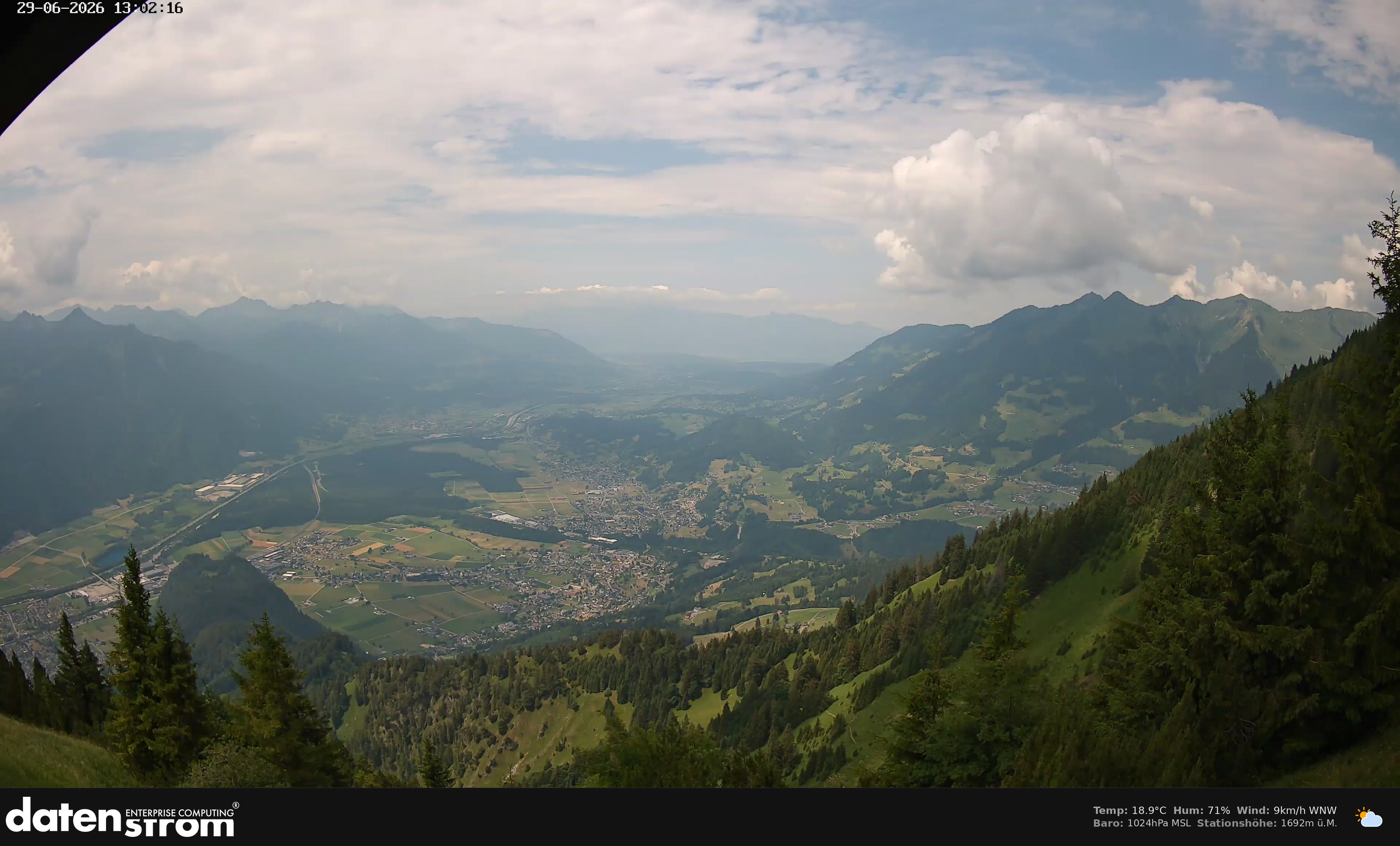 Bludenz - Walgau
