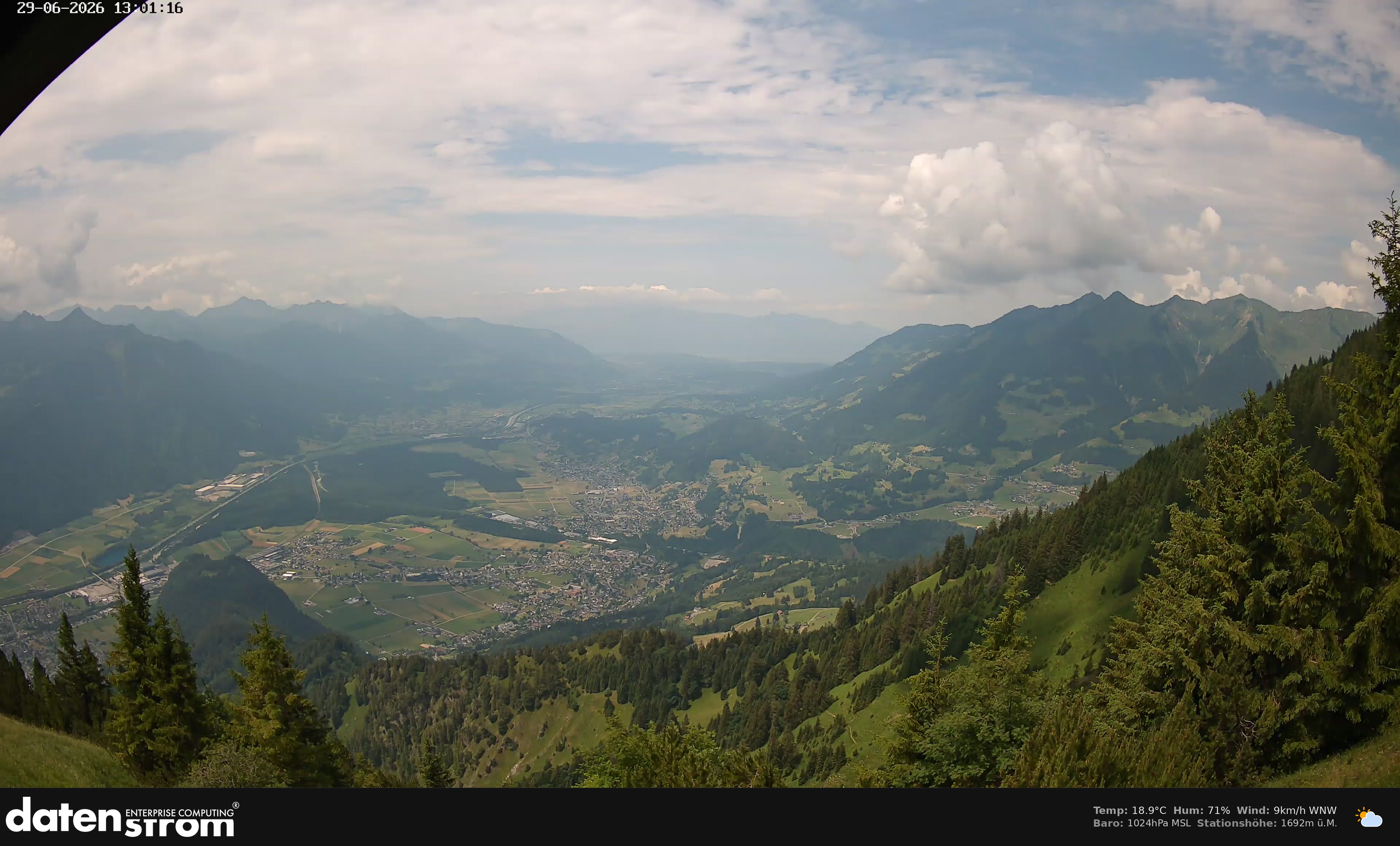 Bludenz - Walgau