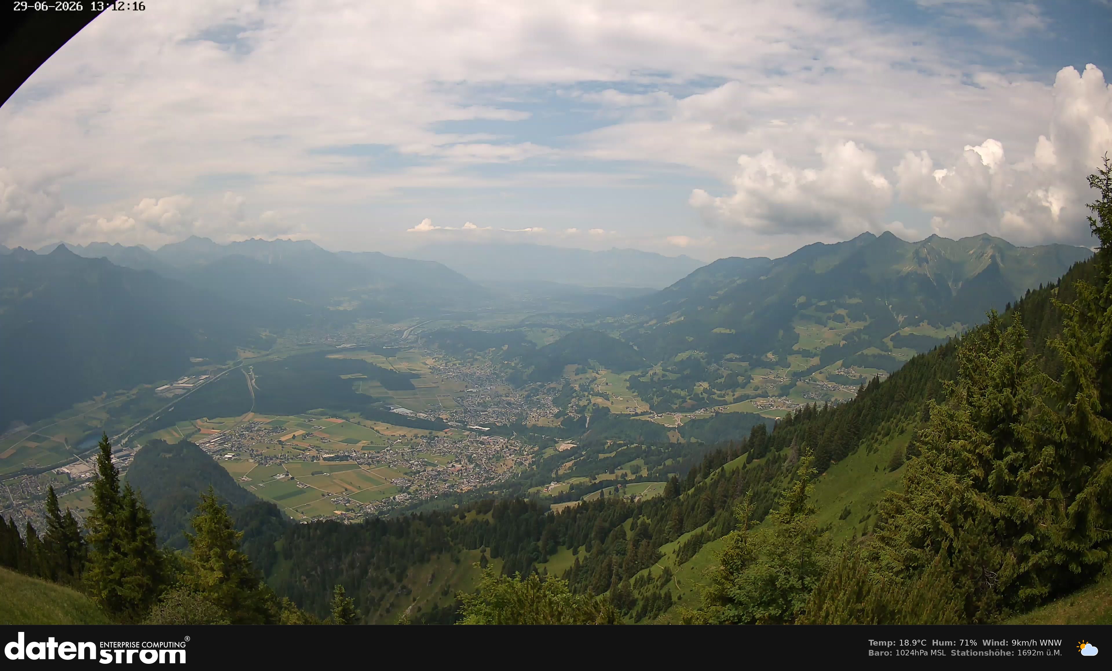 Bludenz - Walgau