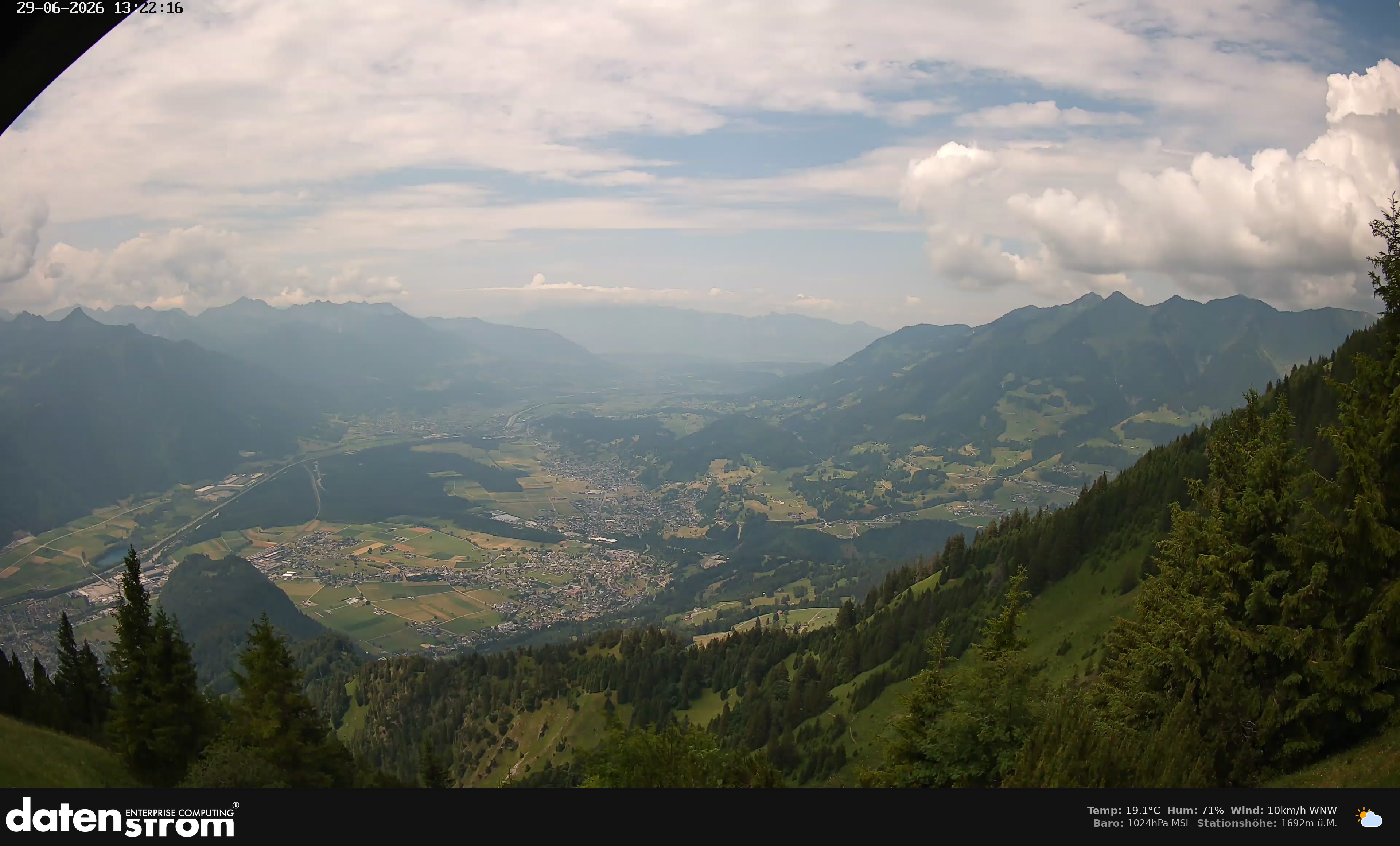 Bludenz - Walgau