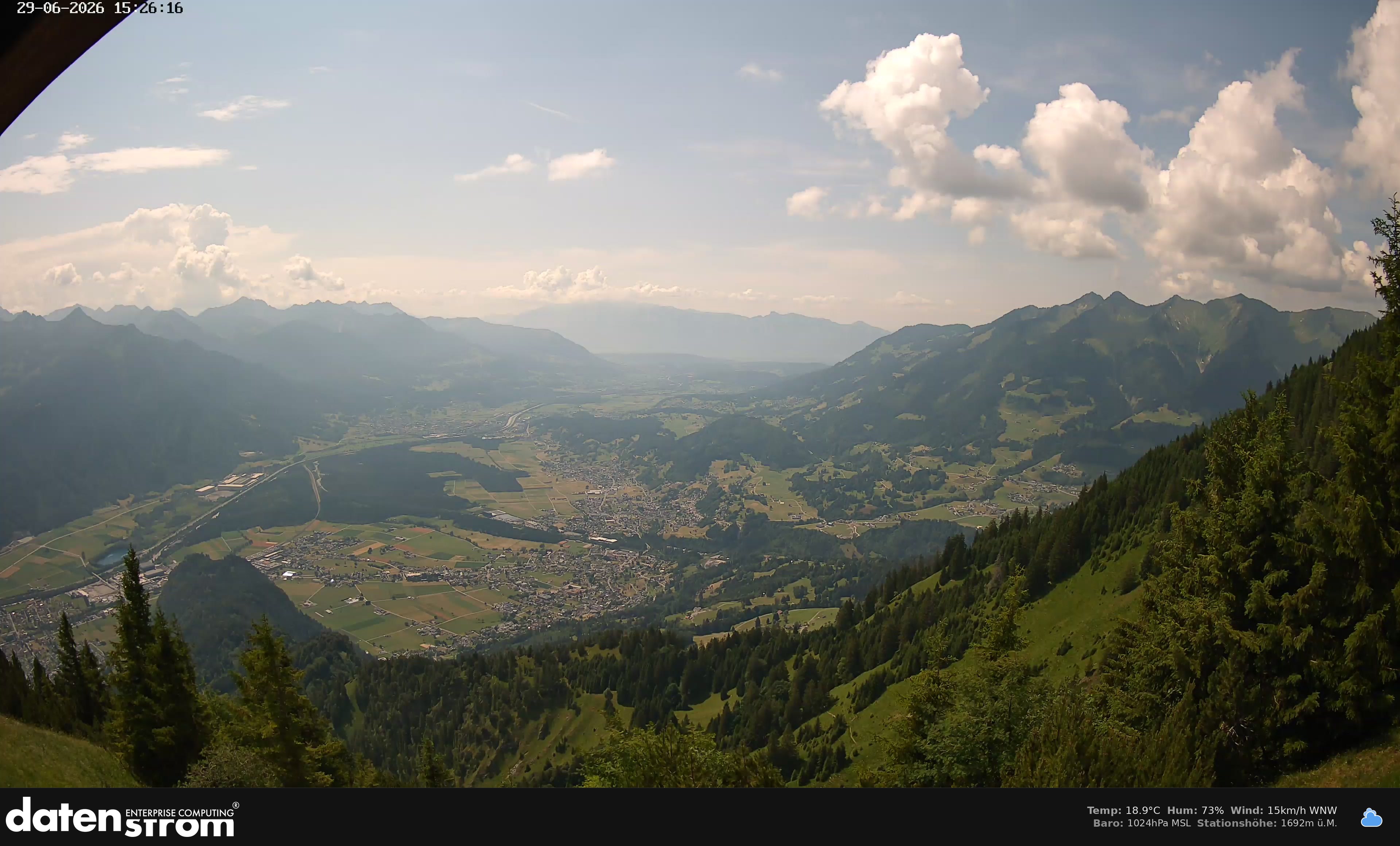 Bludenz - Walgau
