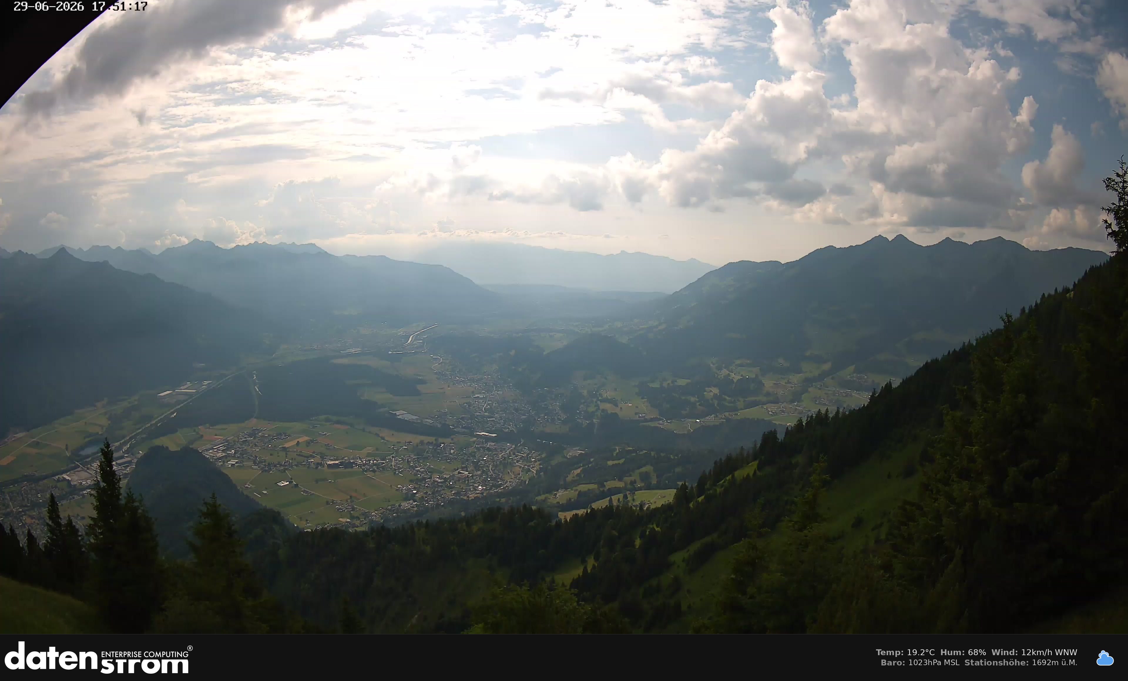 Bludenz - Walgau