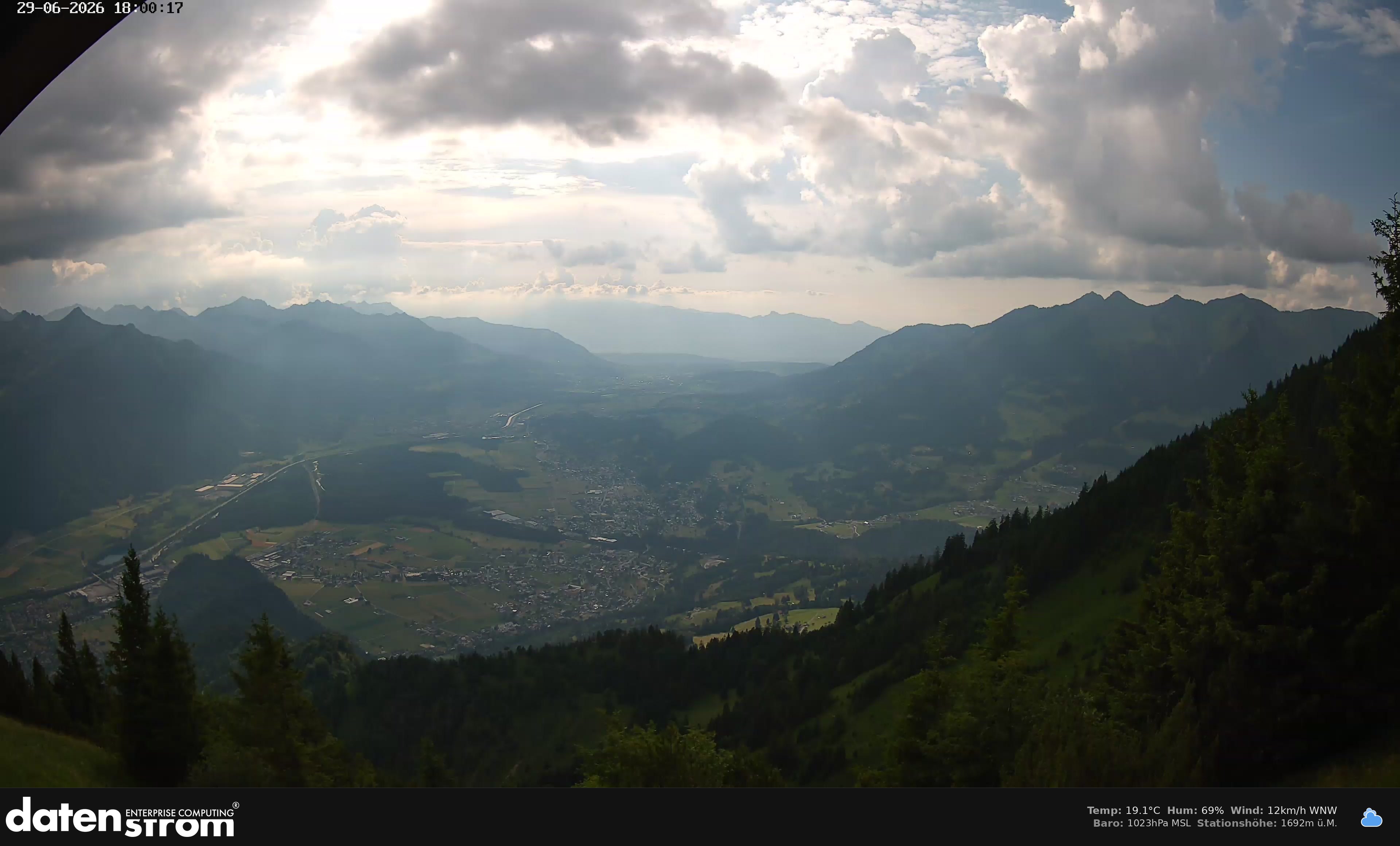 Bludenz - Walgau