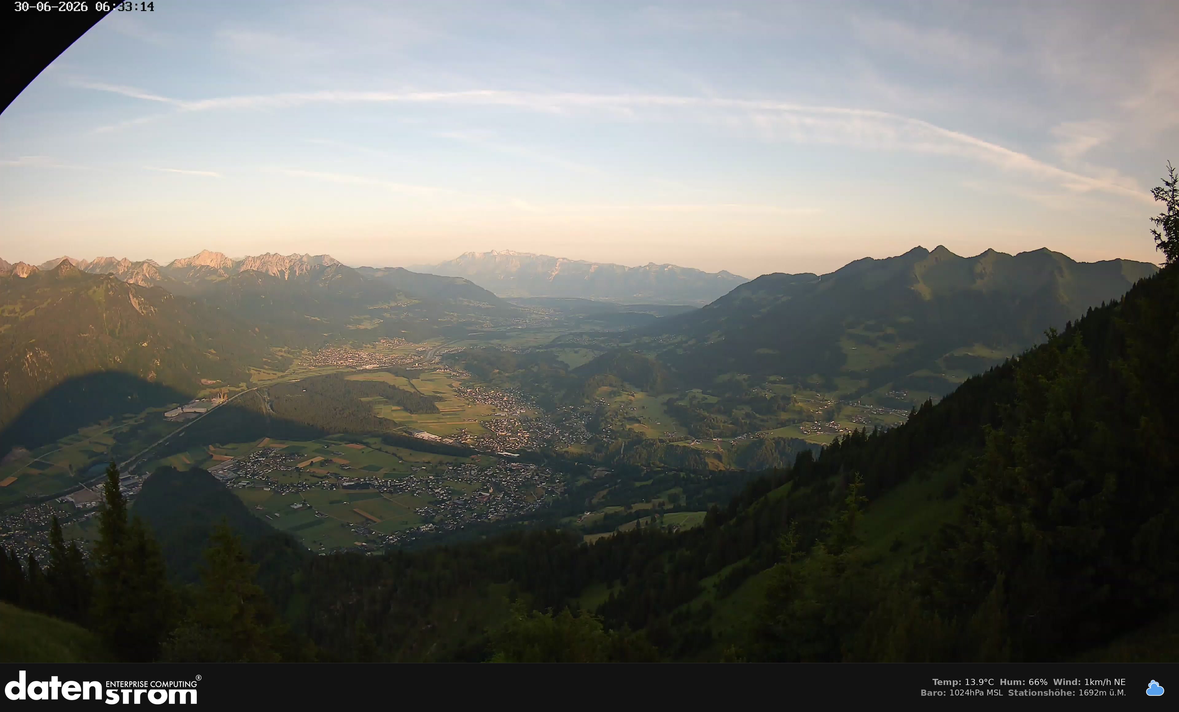 Bludenz - Walgau