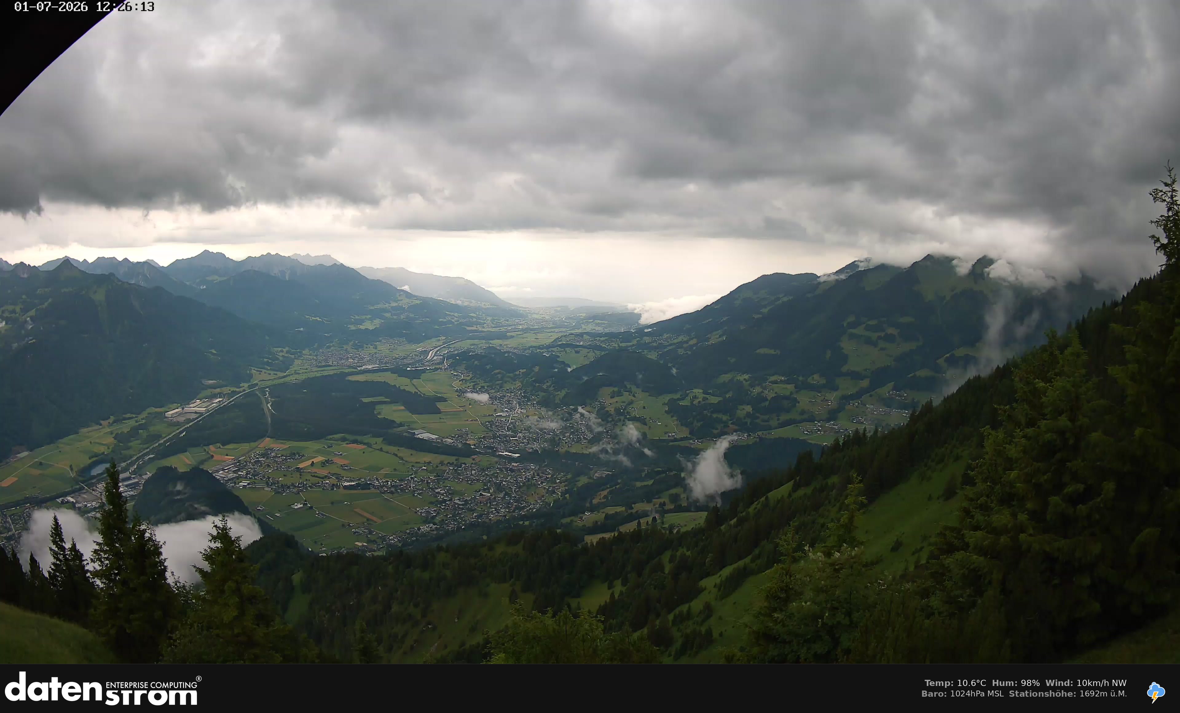 Bludenz - Walgau