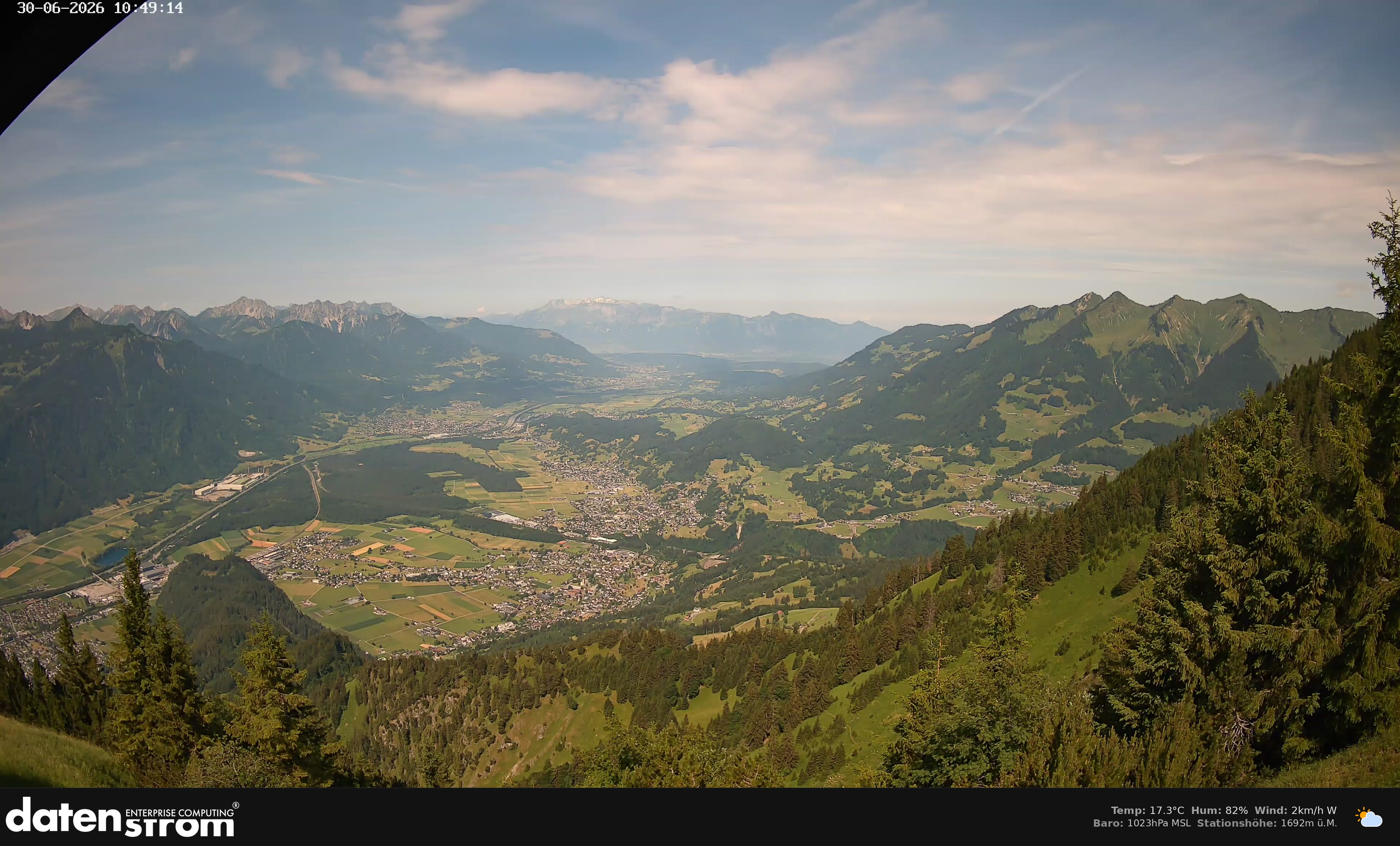 Bludenz - Walgau