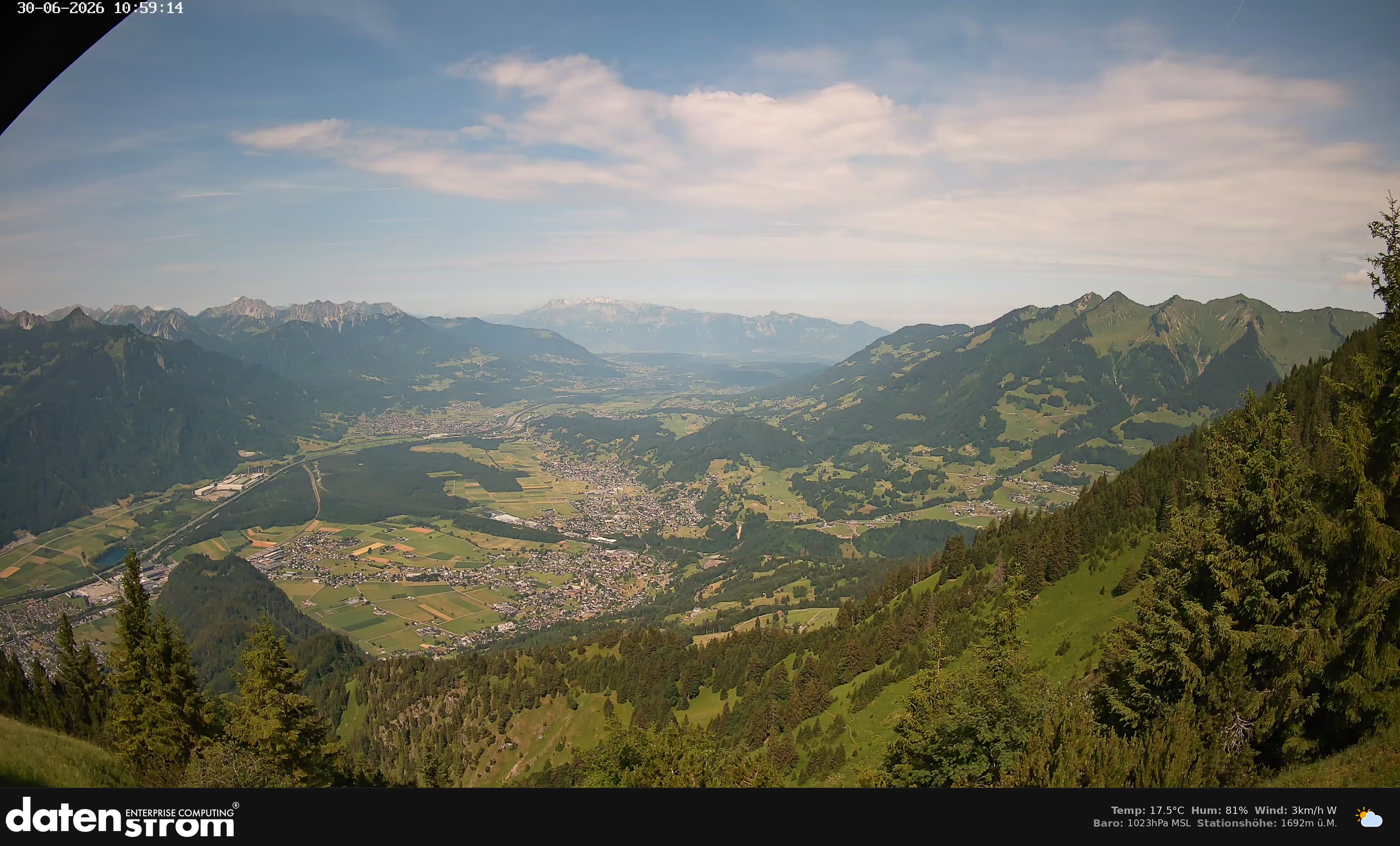 Bludenz - Walgau