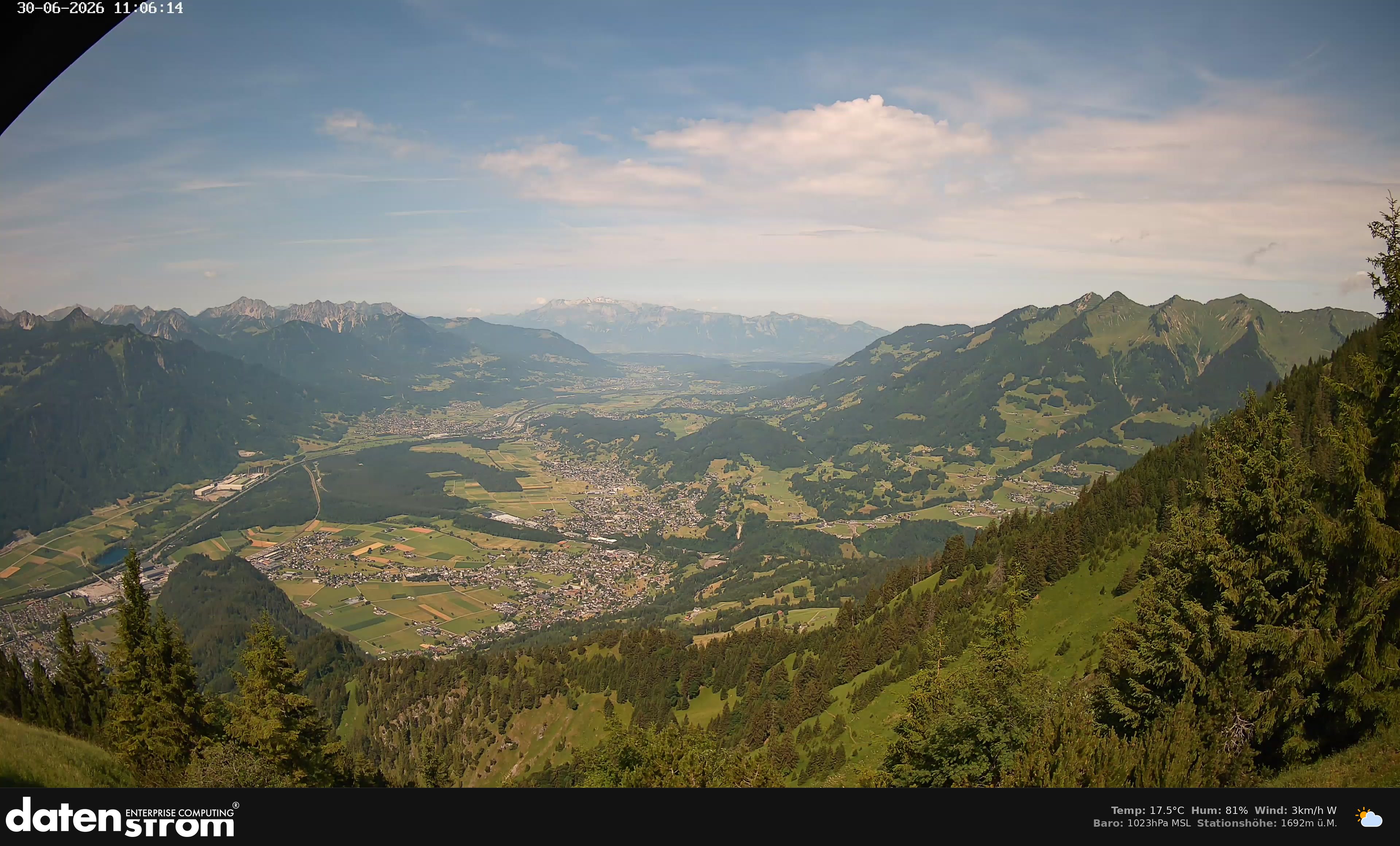 Bludenz - Walgau