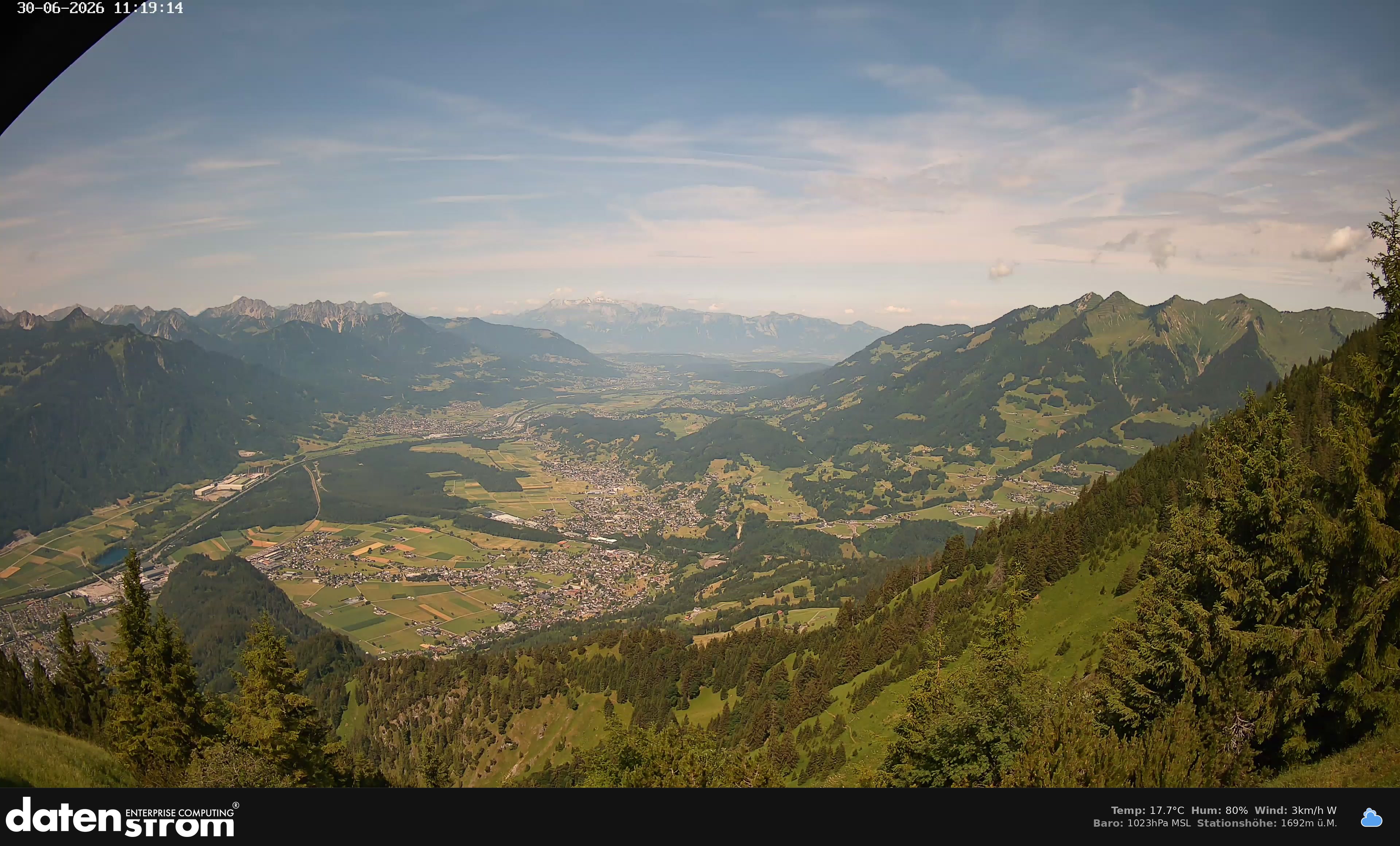 Bludenz - Walgau