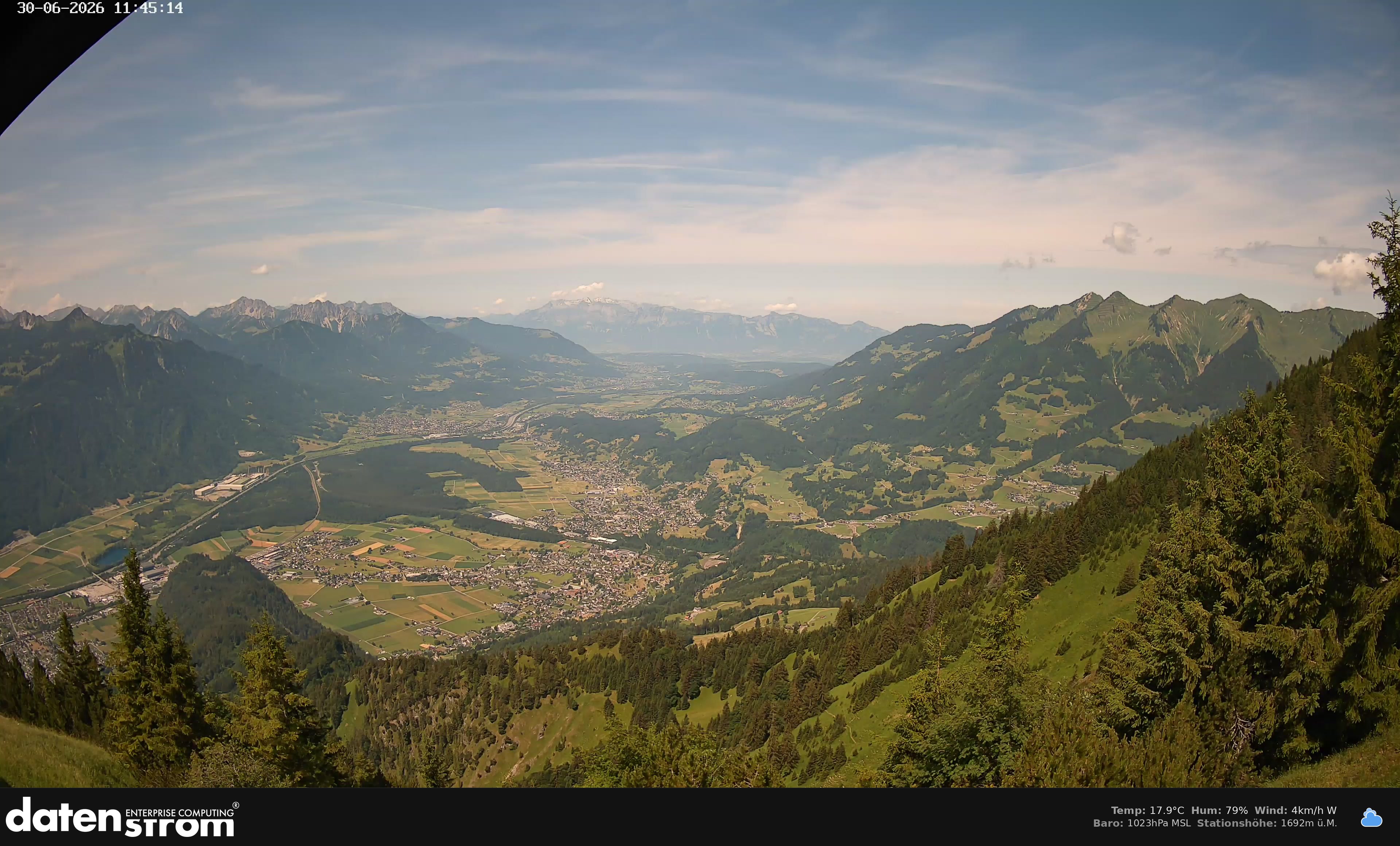 Bludenz - Walgau