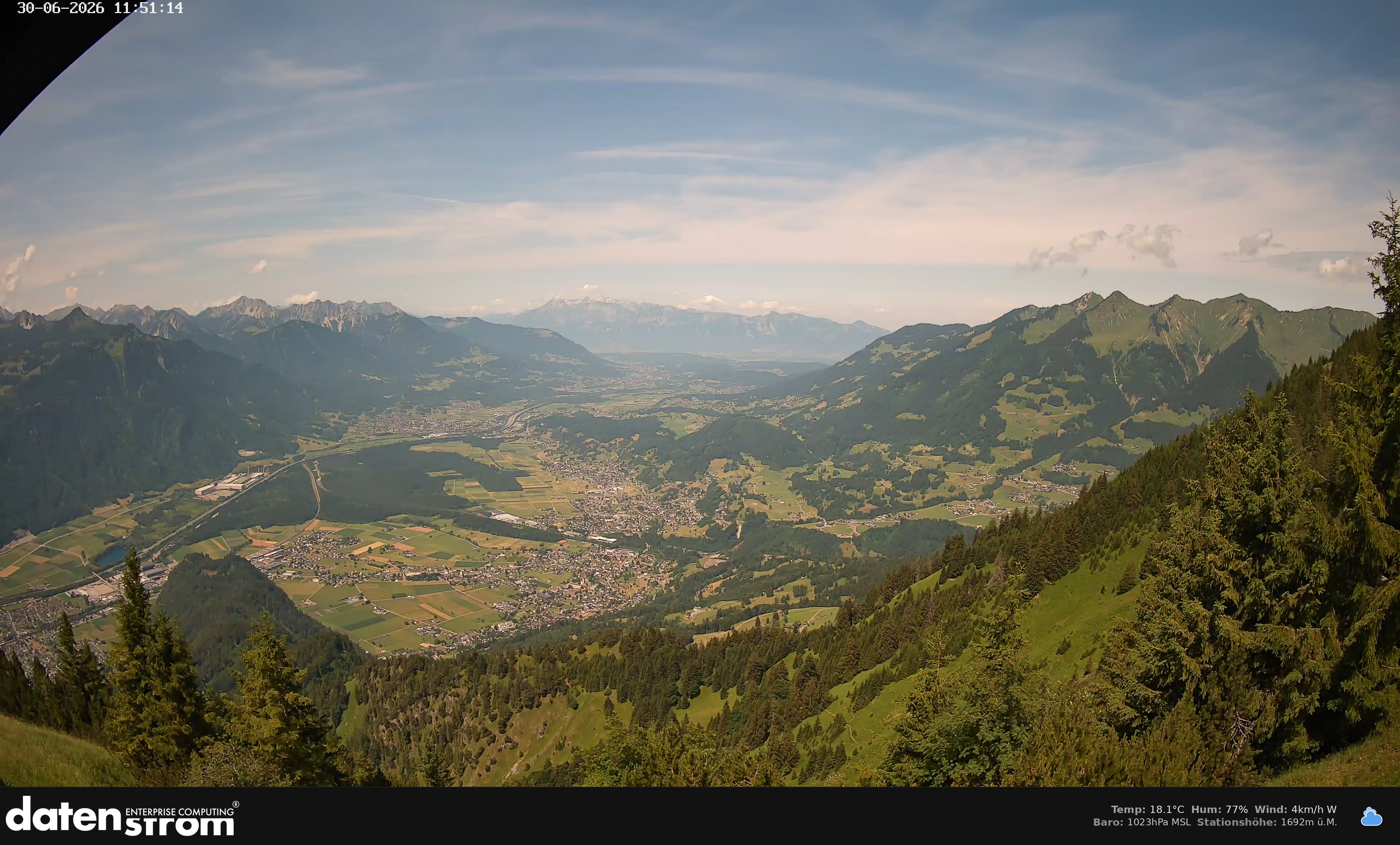 Bludenz - Walgau