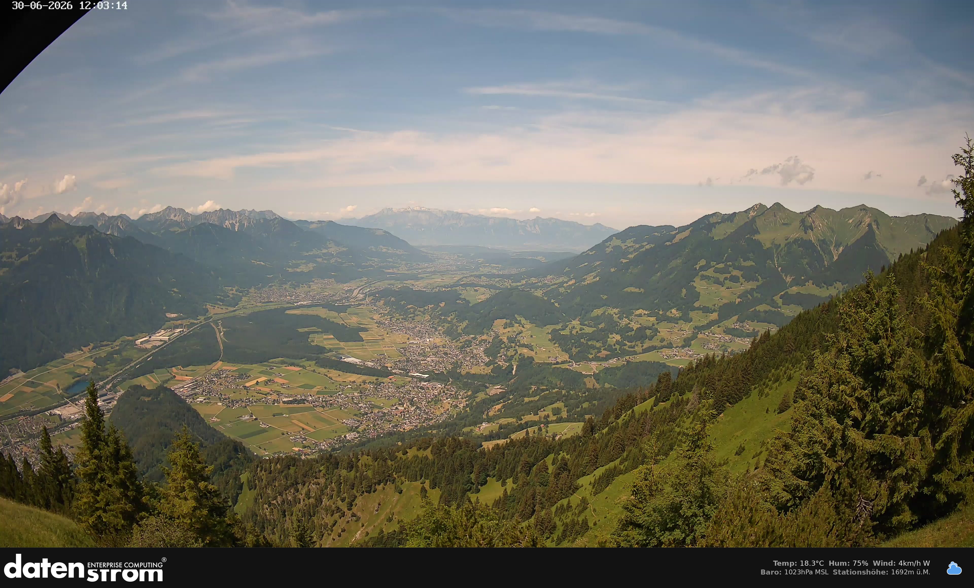 Bludenz - Walgau