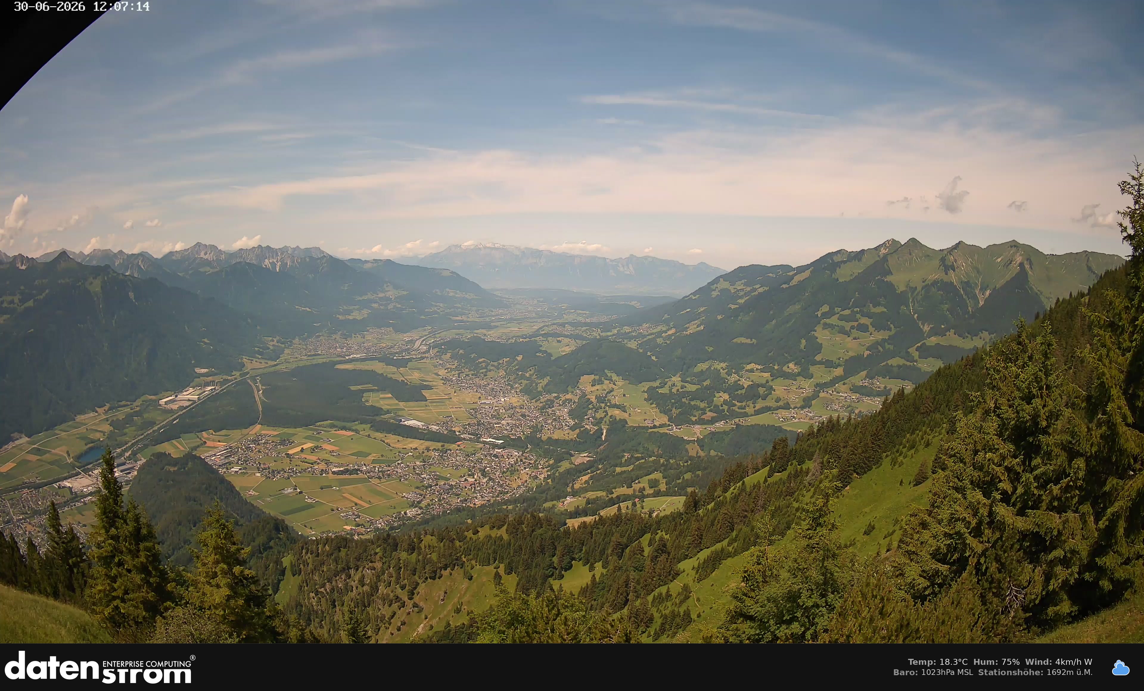 Bludenz - Walgau