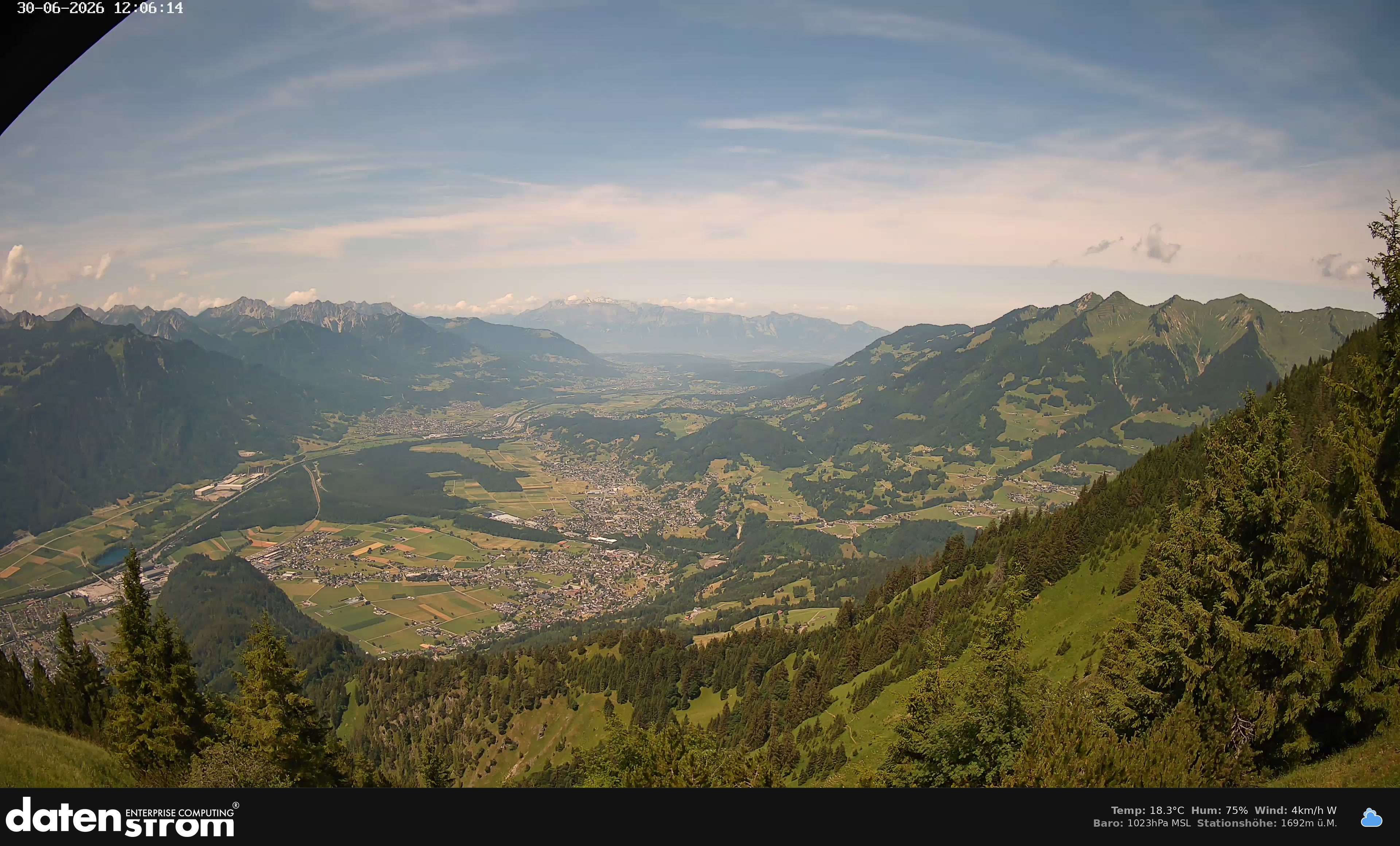 Bludenz - Walgau