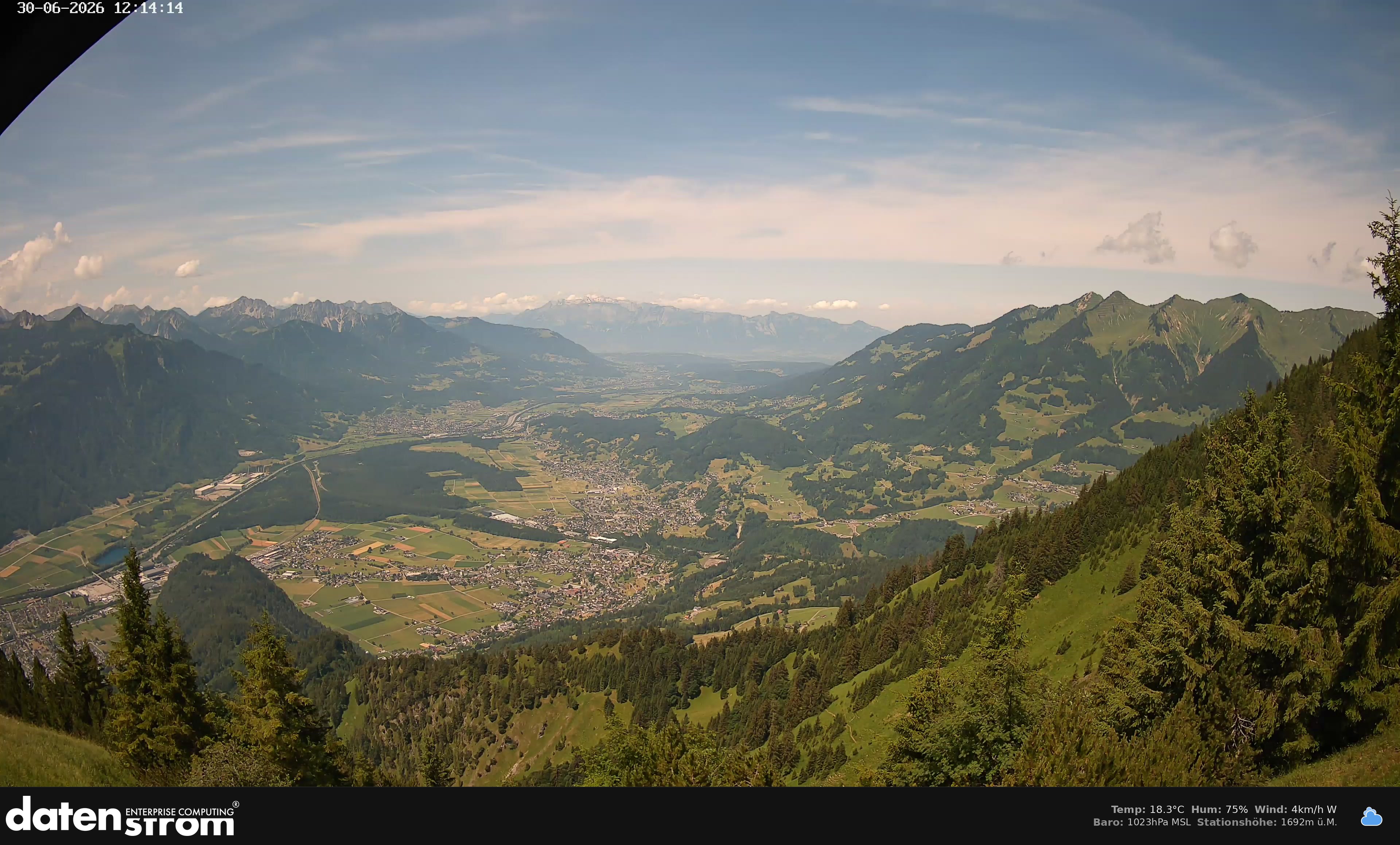 Bludenz - Walgau