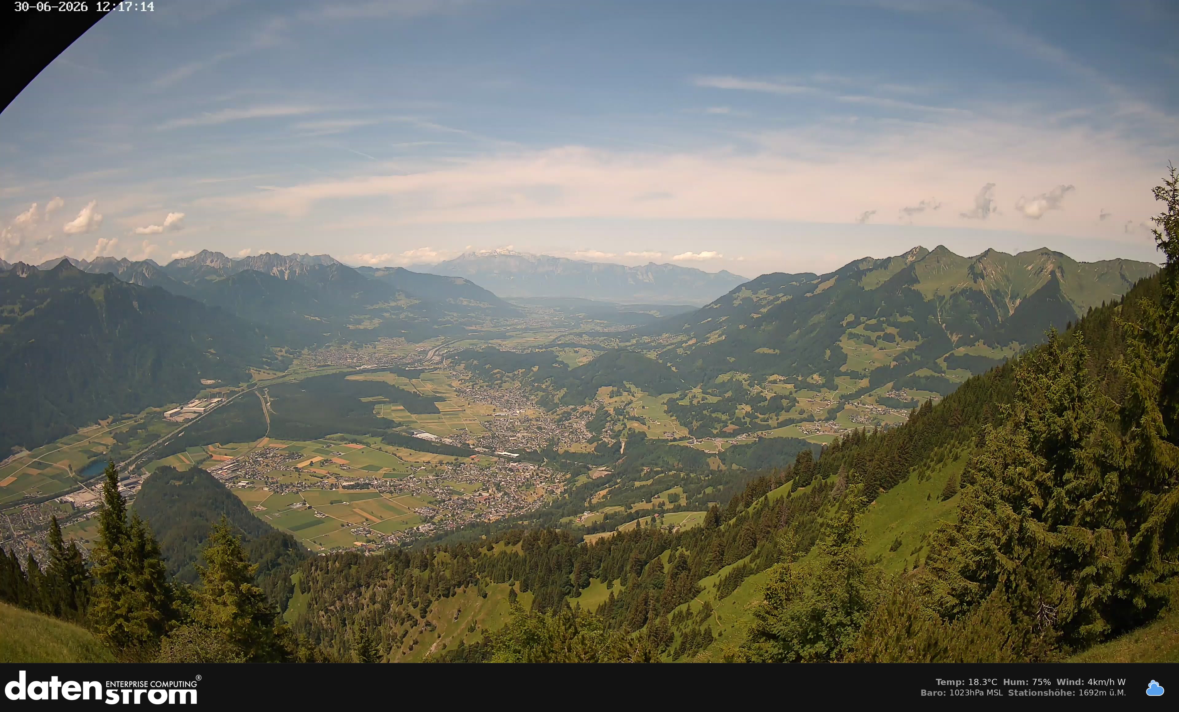 Bludenz - Walgau