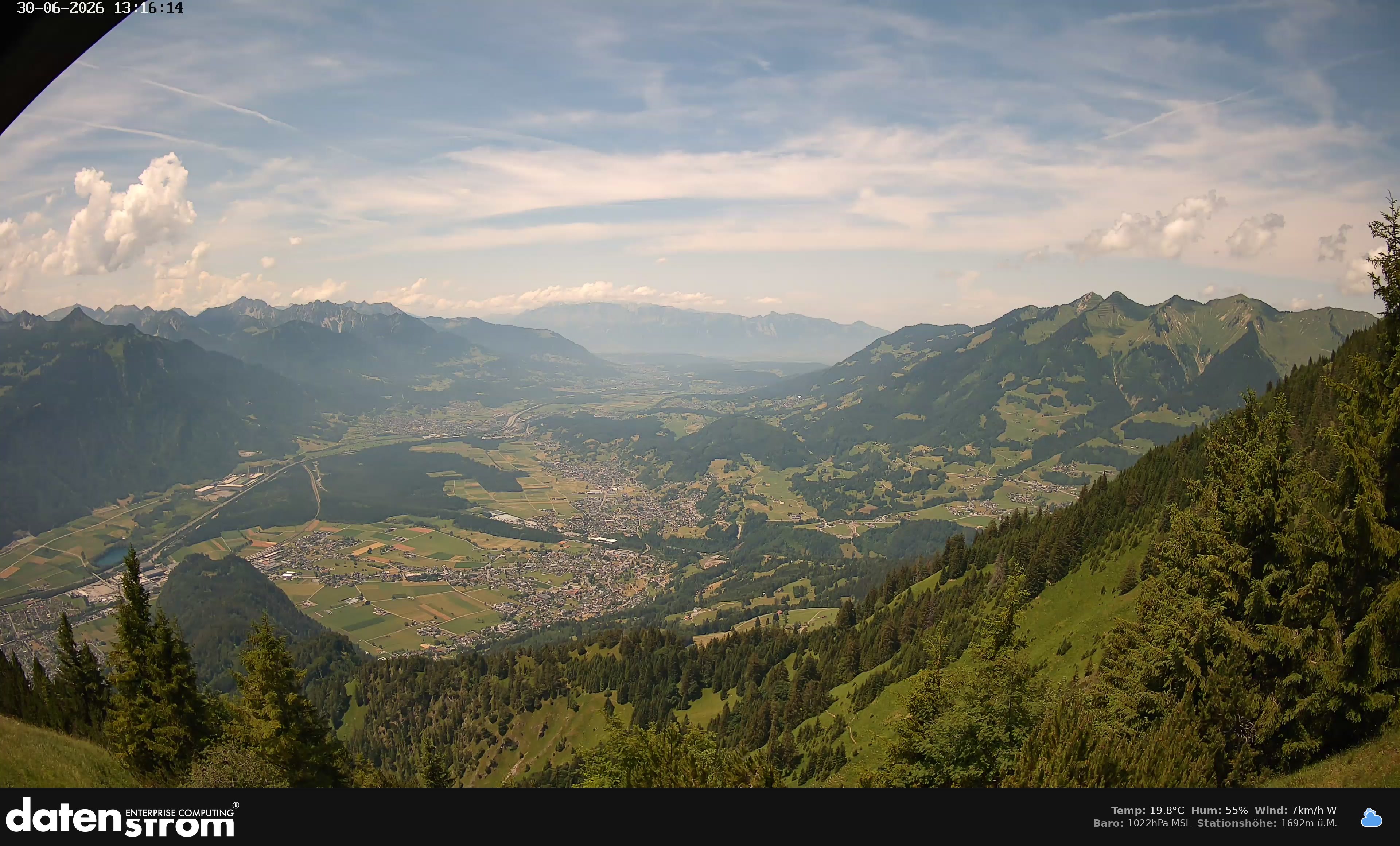 Bludenz - Walgau