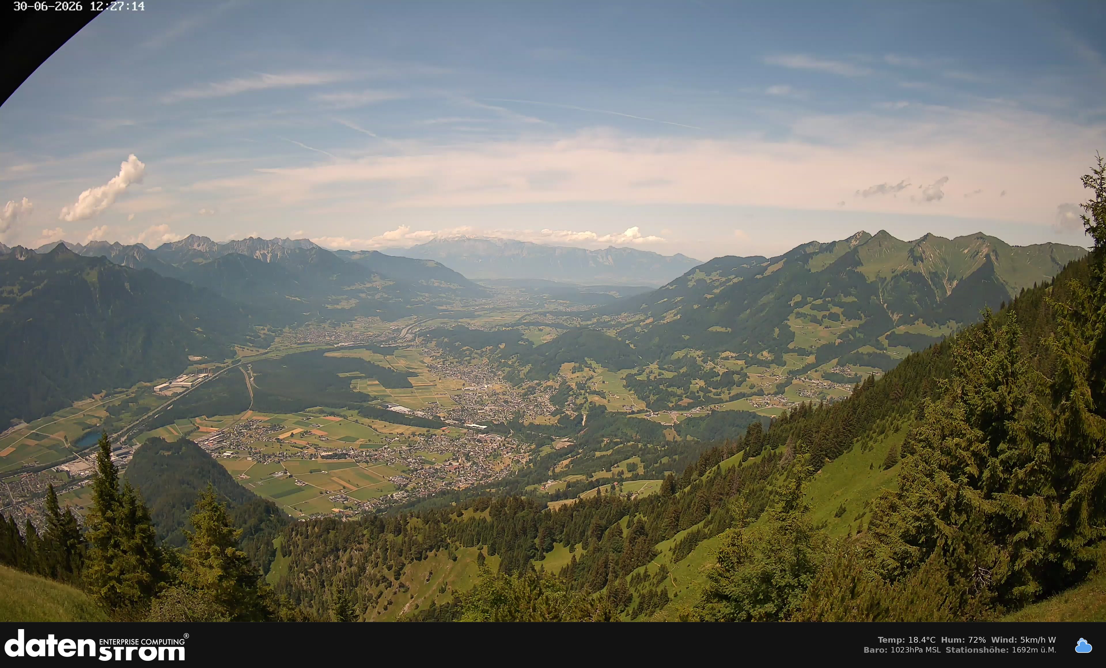 Bludenz - Walgau