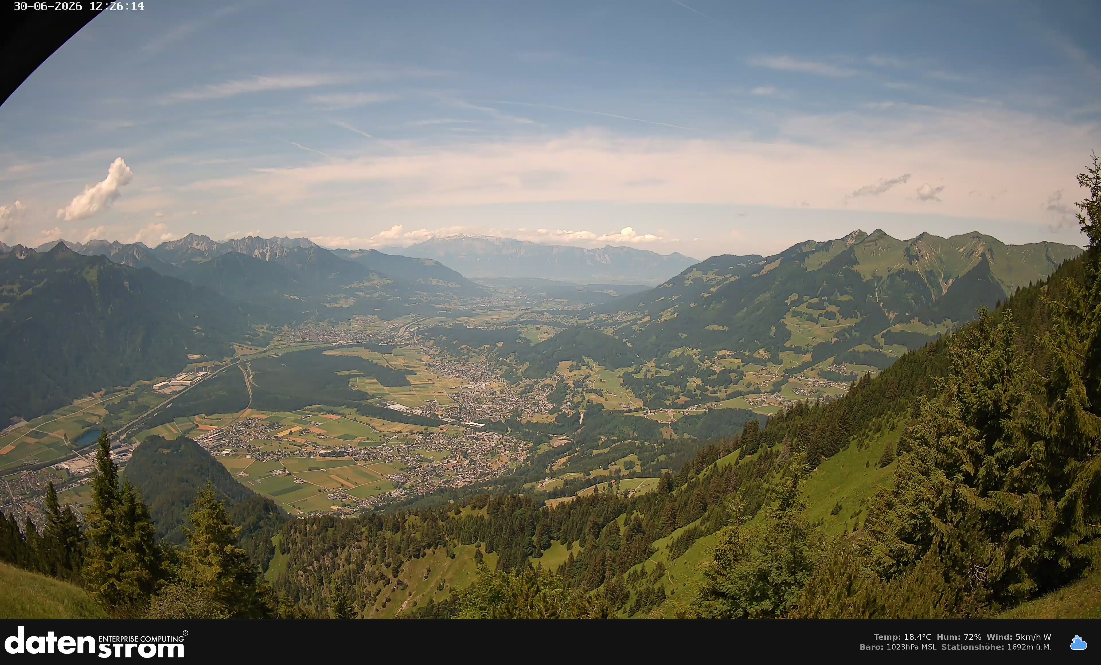Bludenz - Walgau