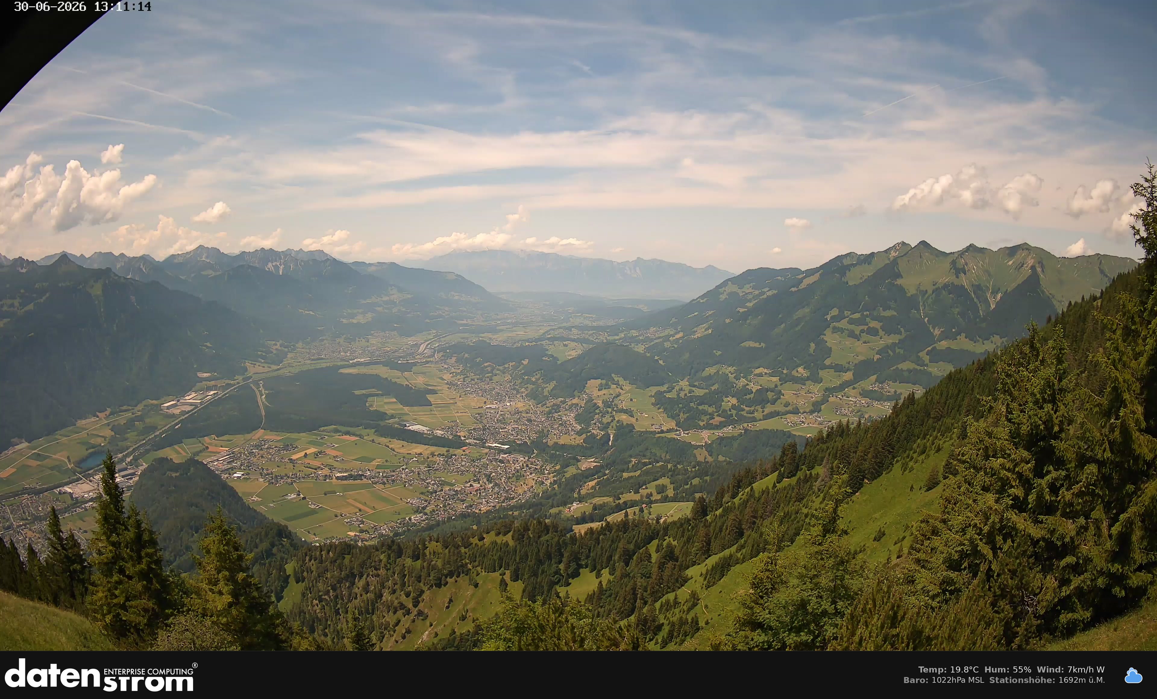 Bludenz - Walgau