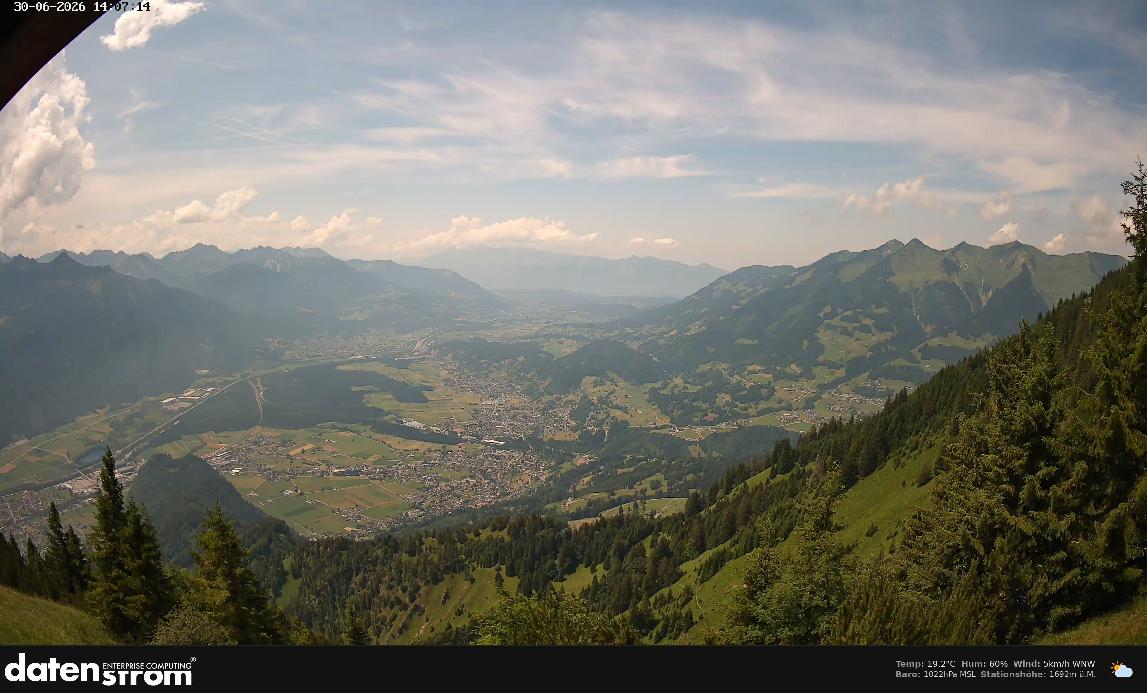 Bludenz - Walgau