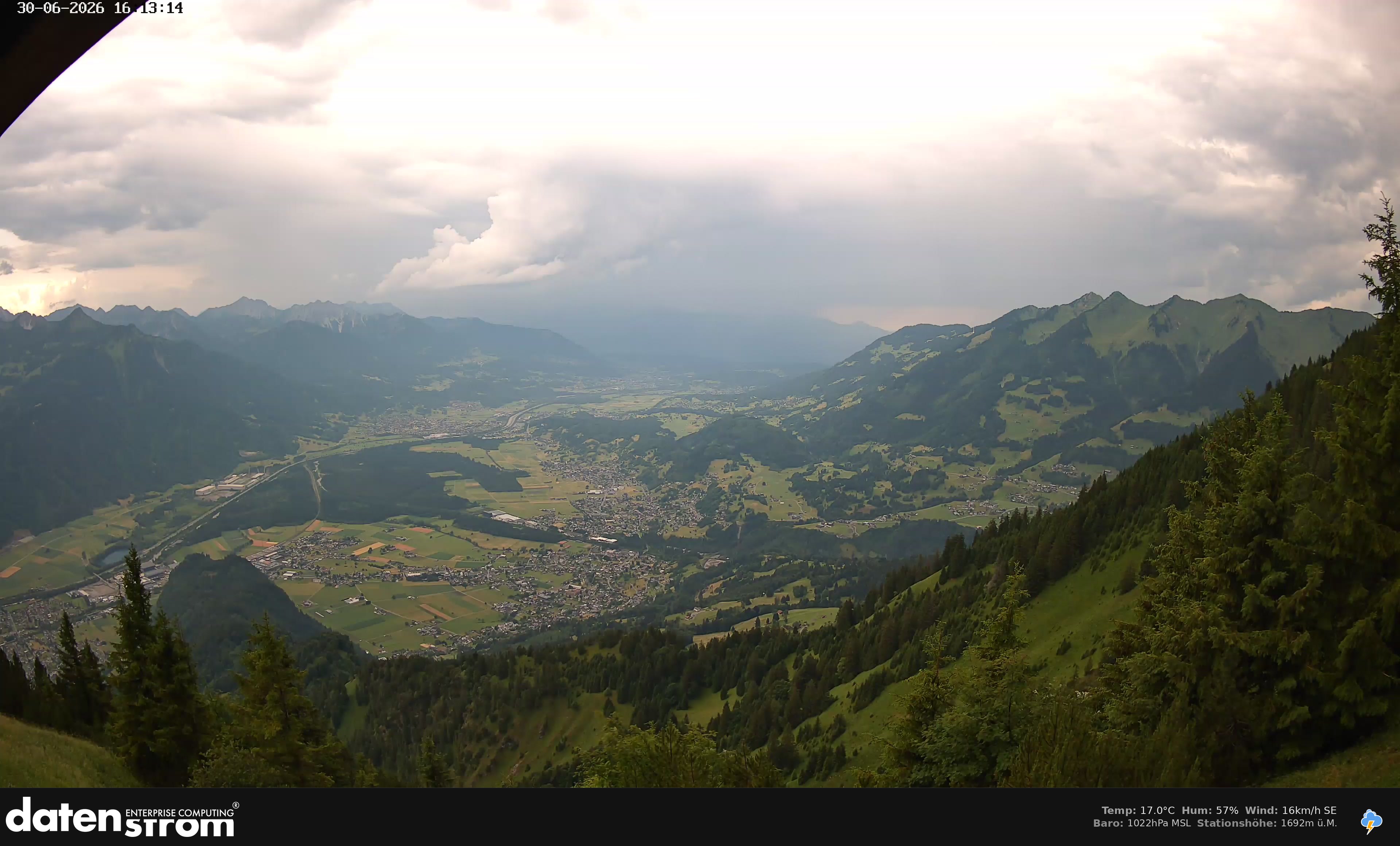 Bludenz - Walgau
