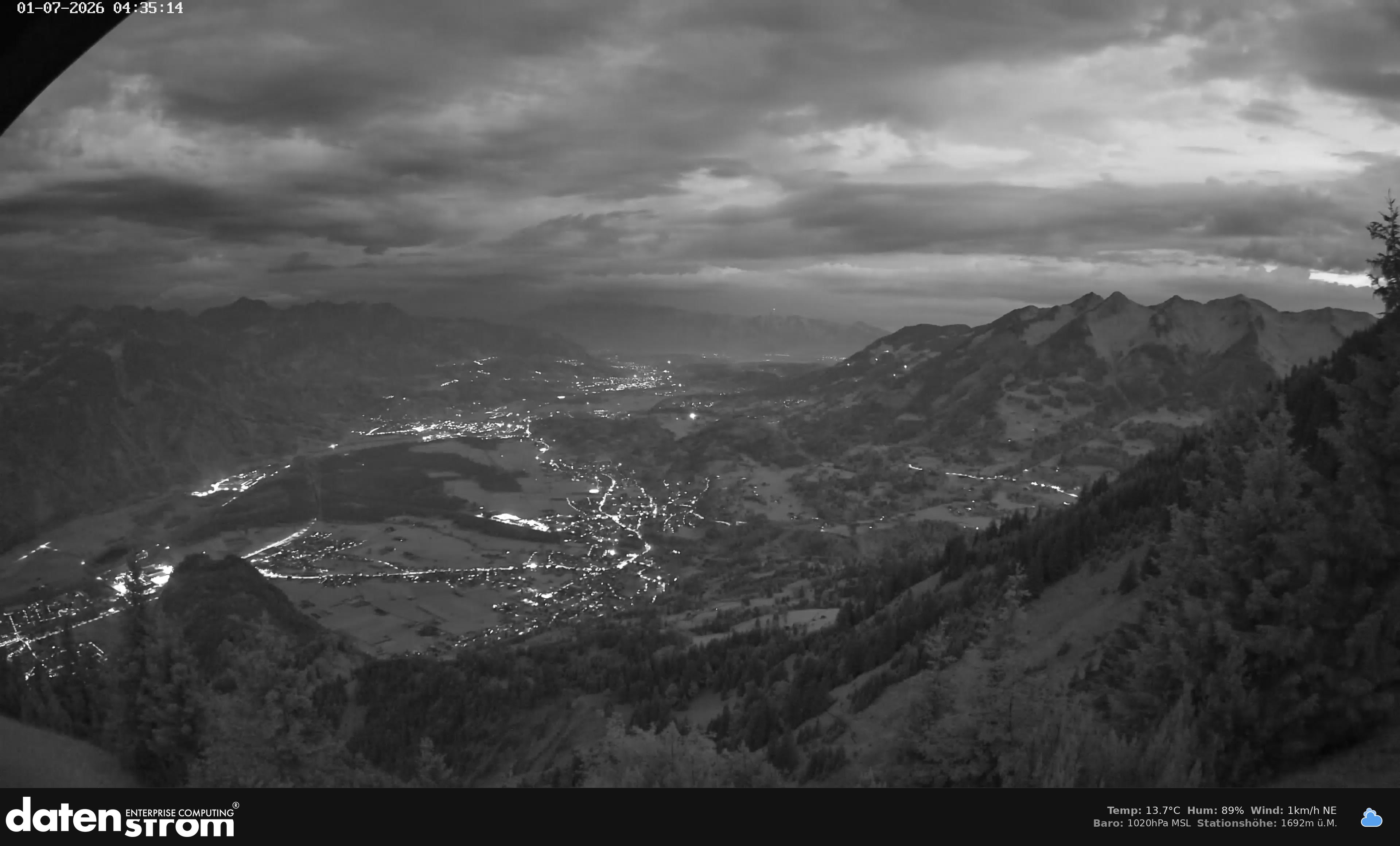 Bludenz - Walgau