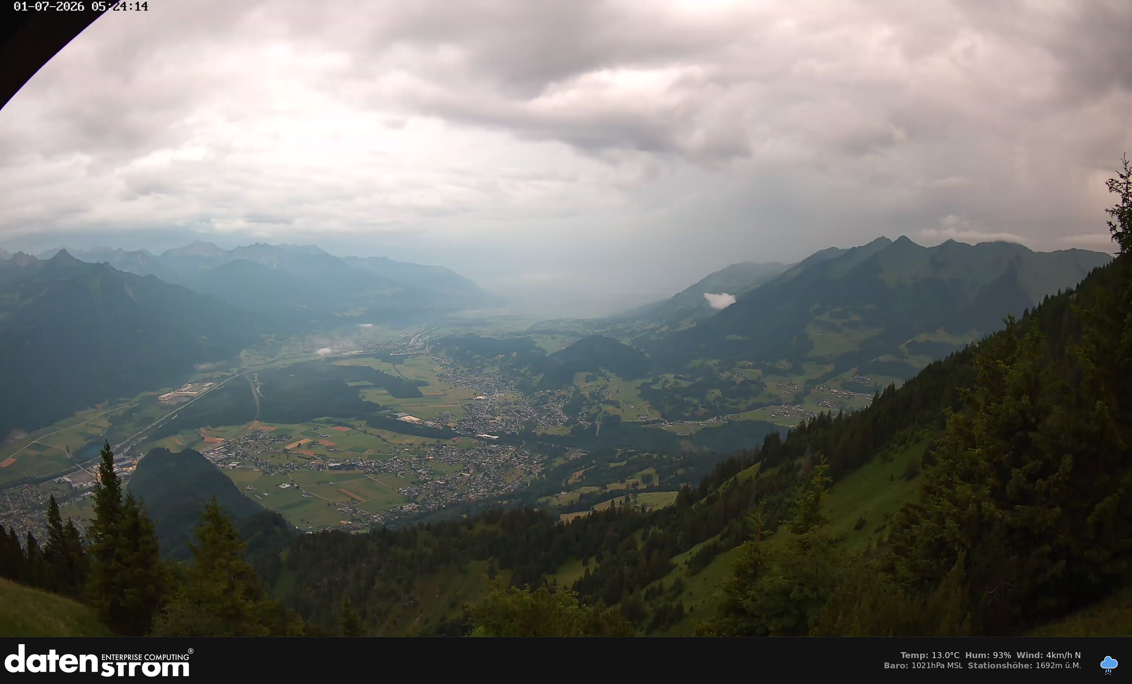 Bludenz - Walgau