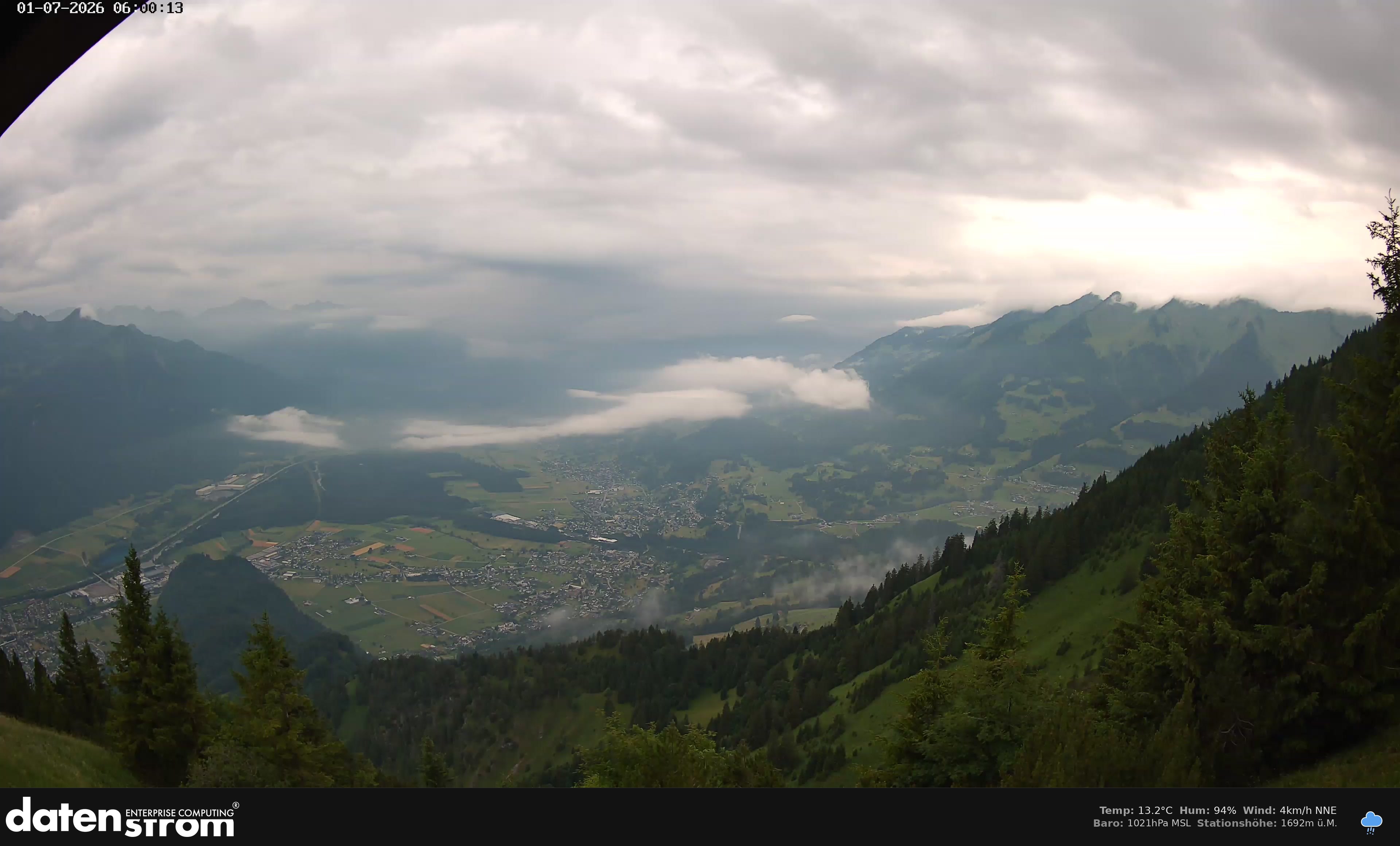 Bludenz - Walgau