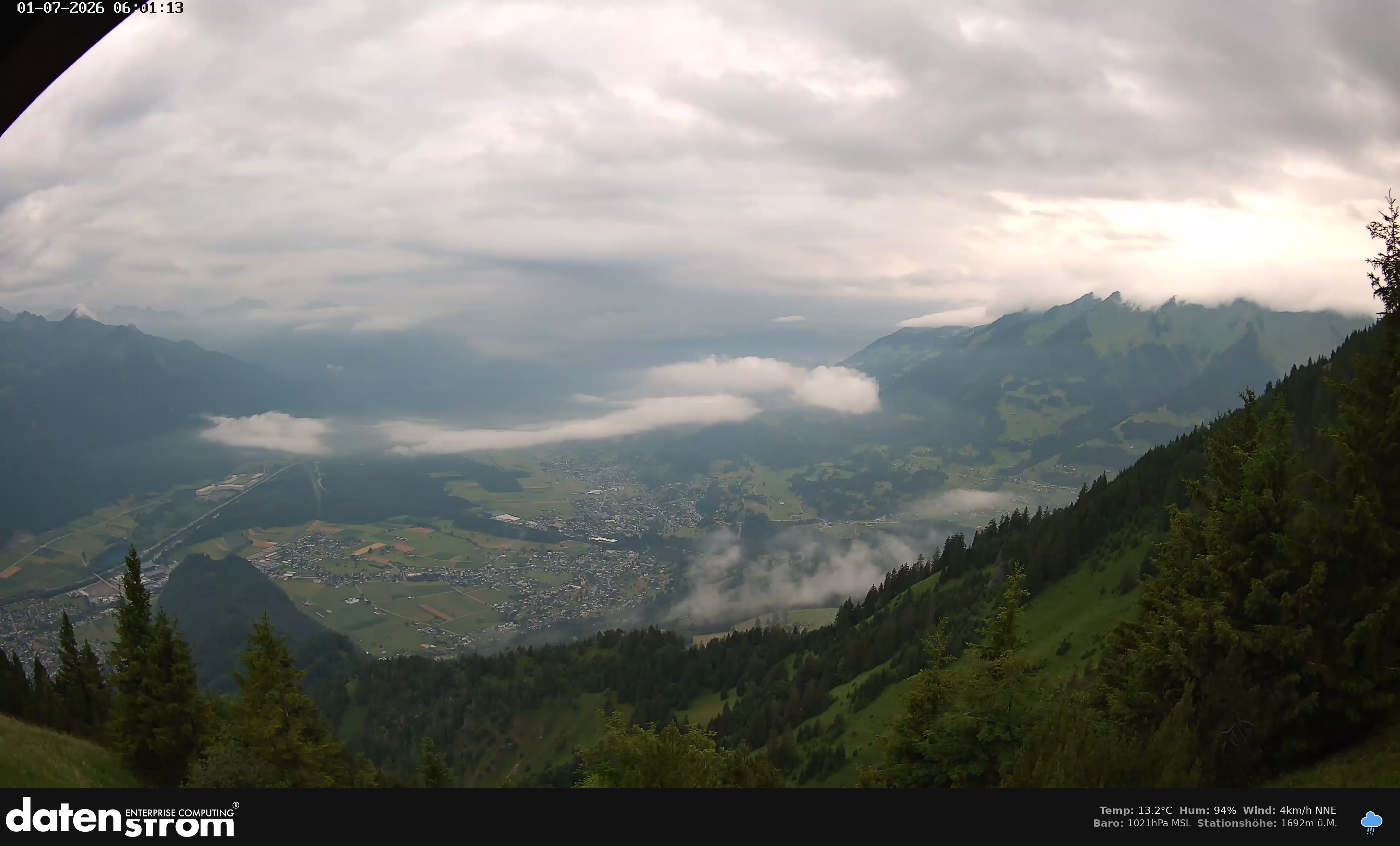 Bludenz - Walgau