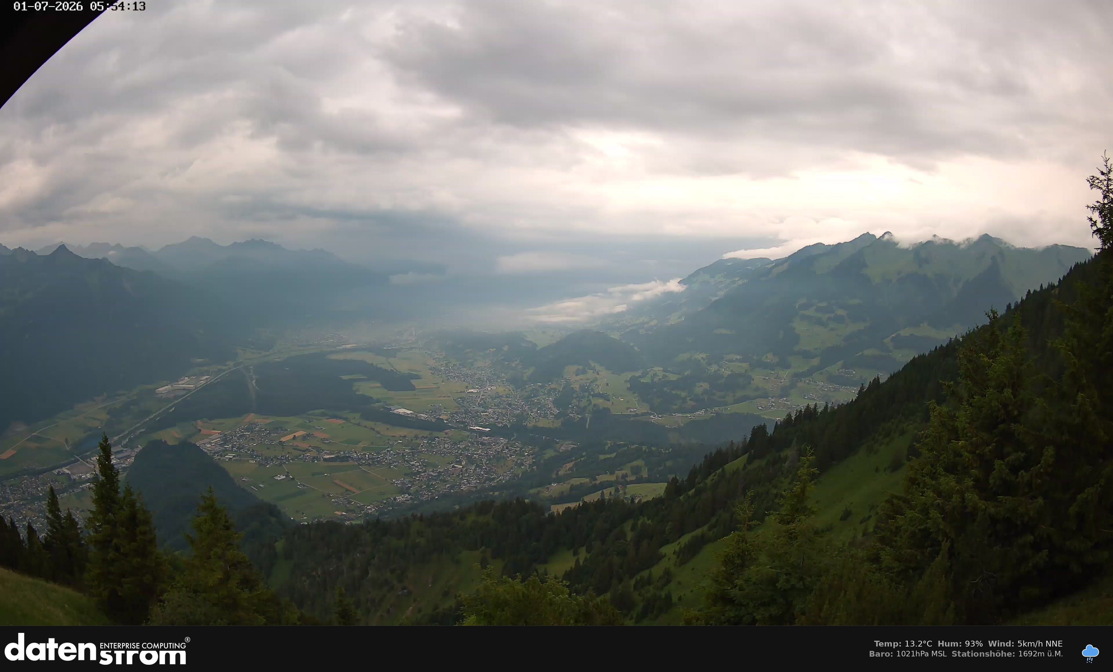 Bludenz - Walgau