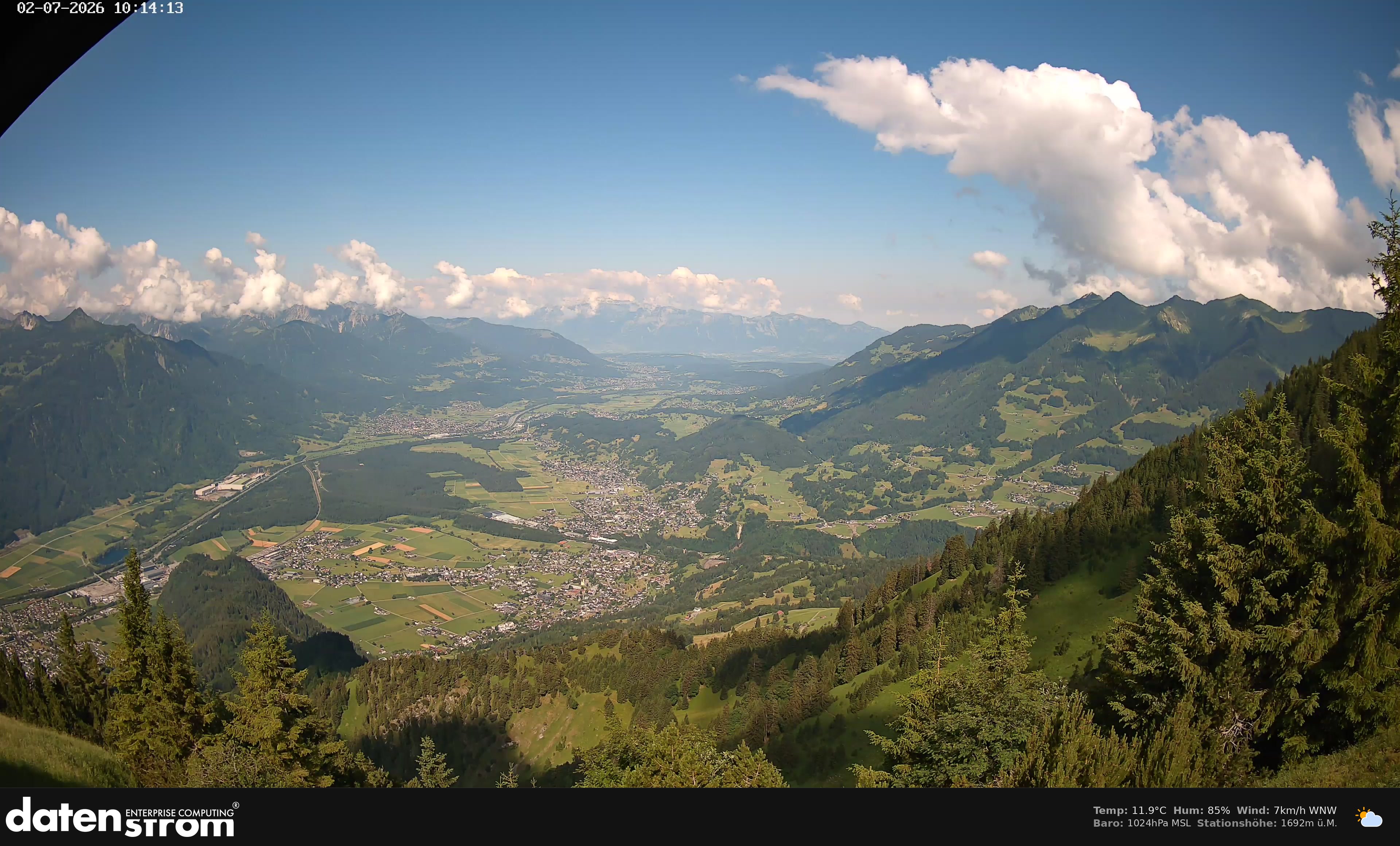 Bludenz - Walgau
