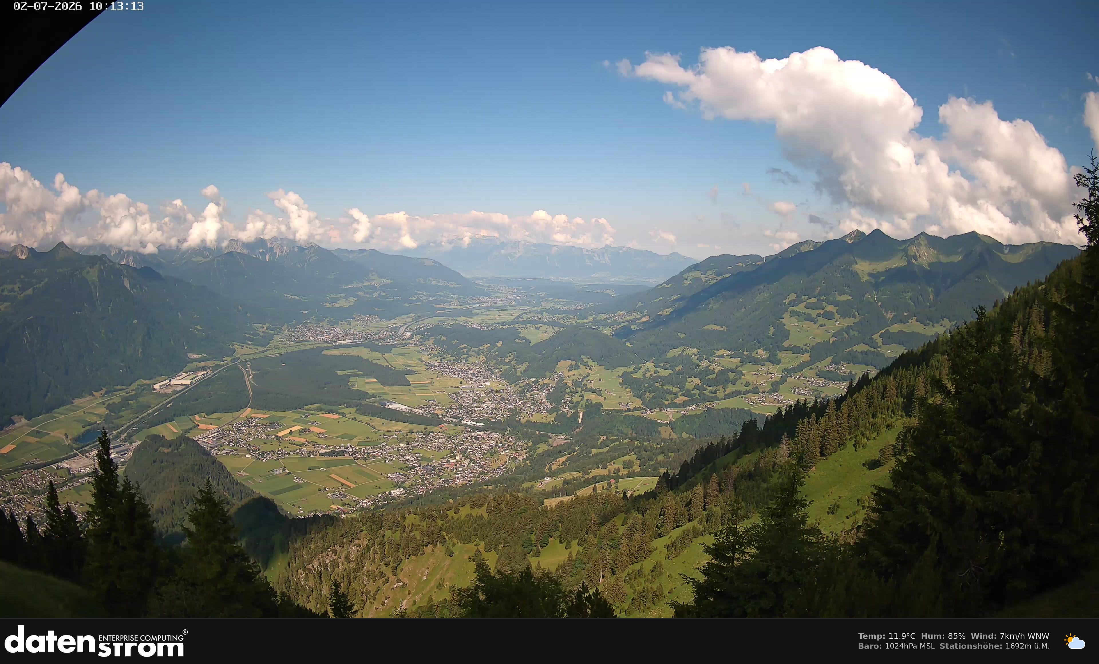 Bludenz - Walgau
