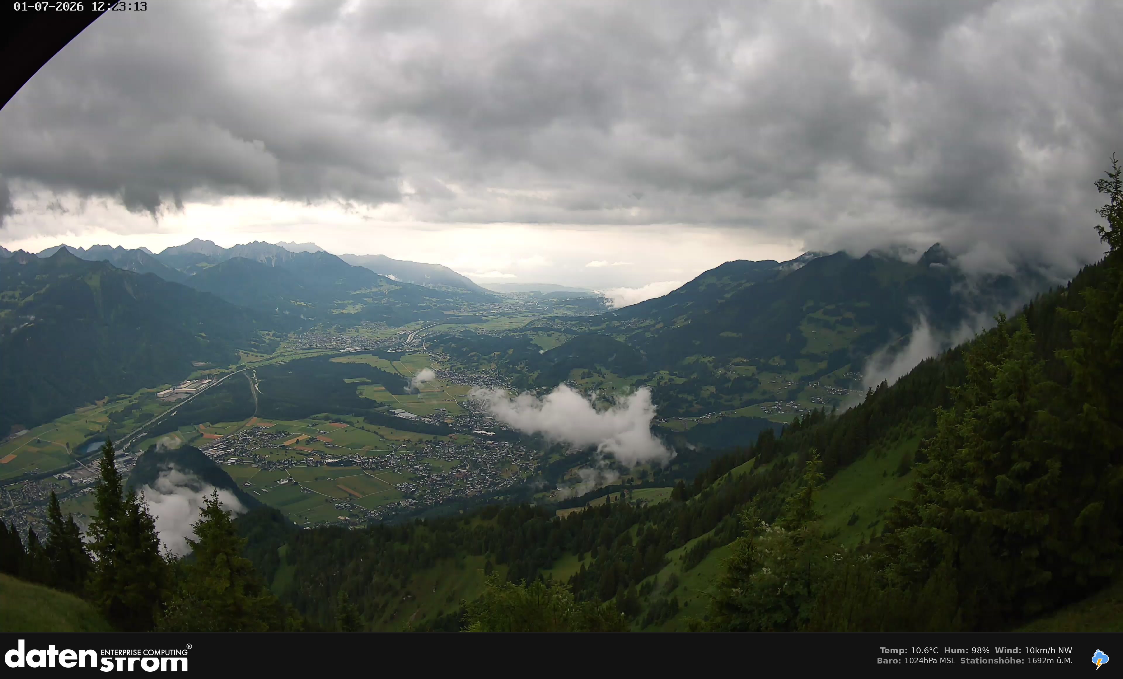 Bludenz - Walgau