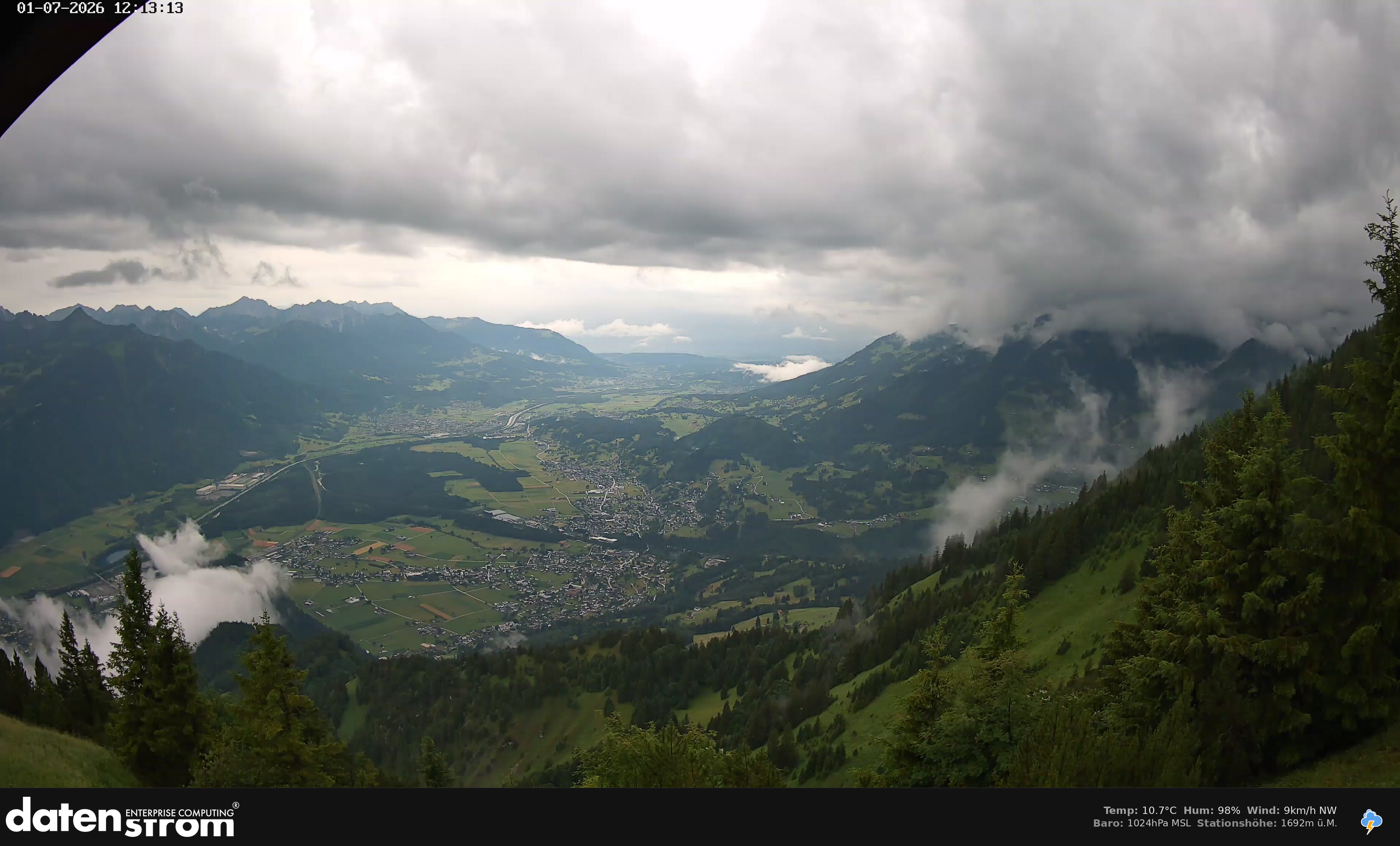 Bludenz - Walgau