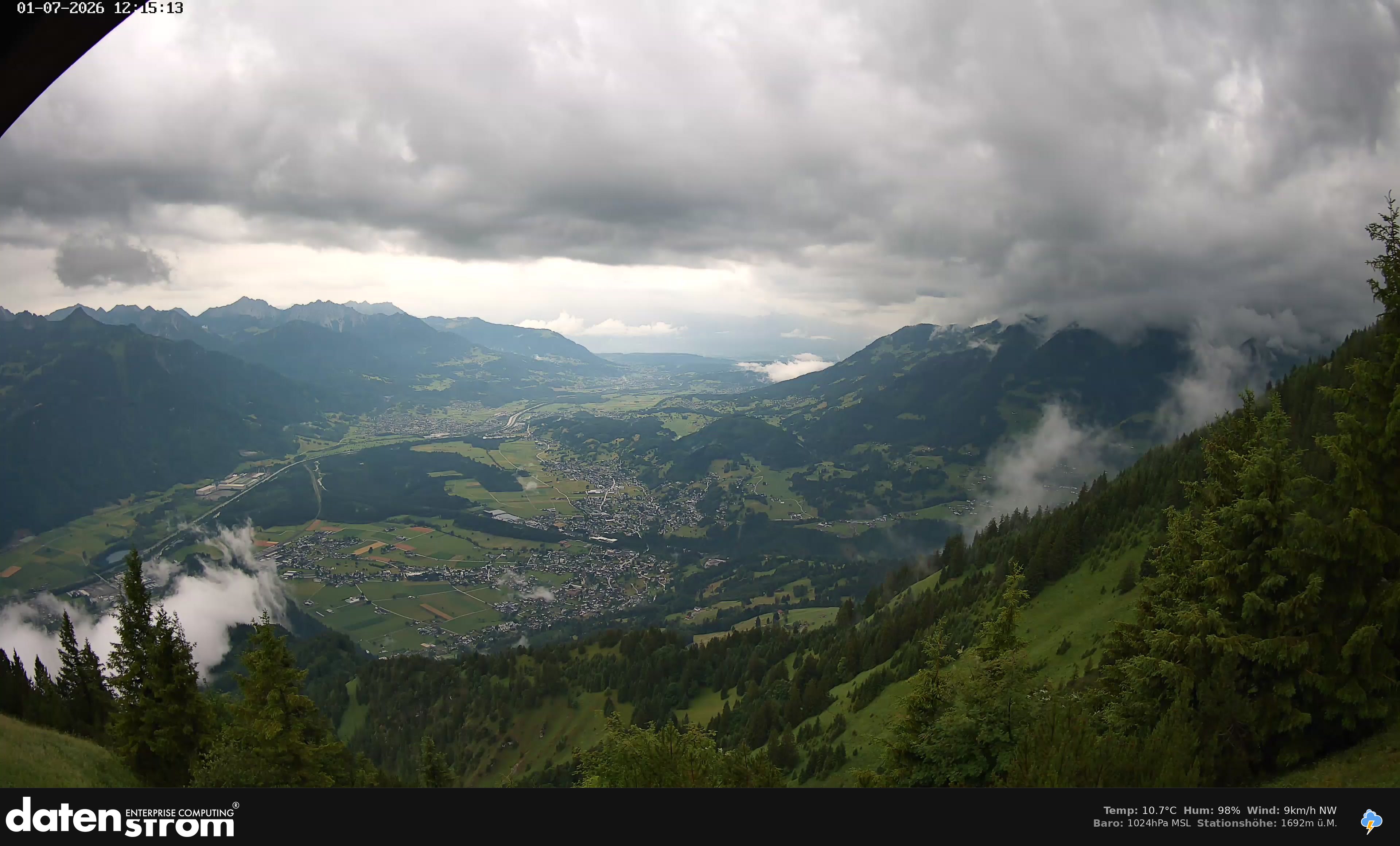 Bludenz - Walgau