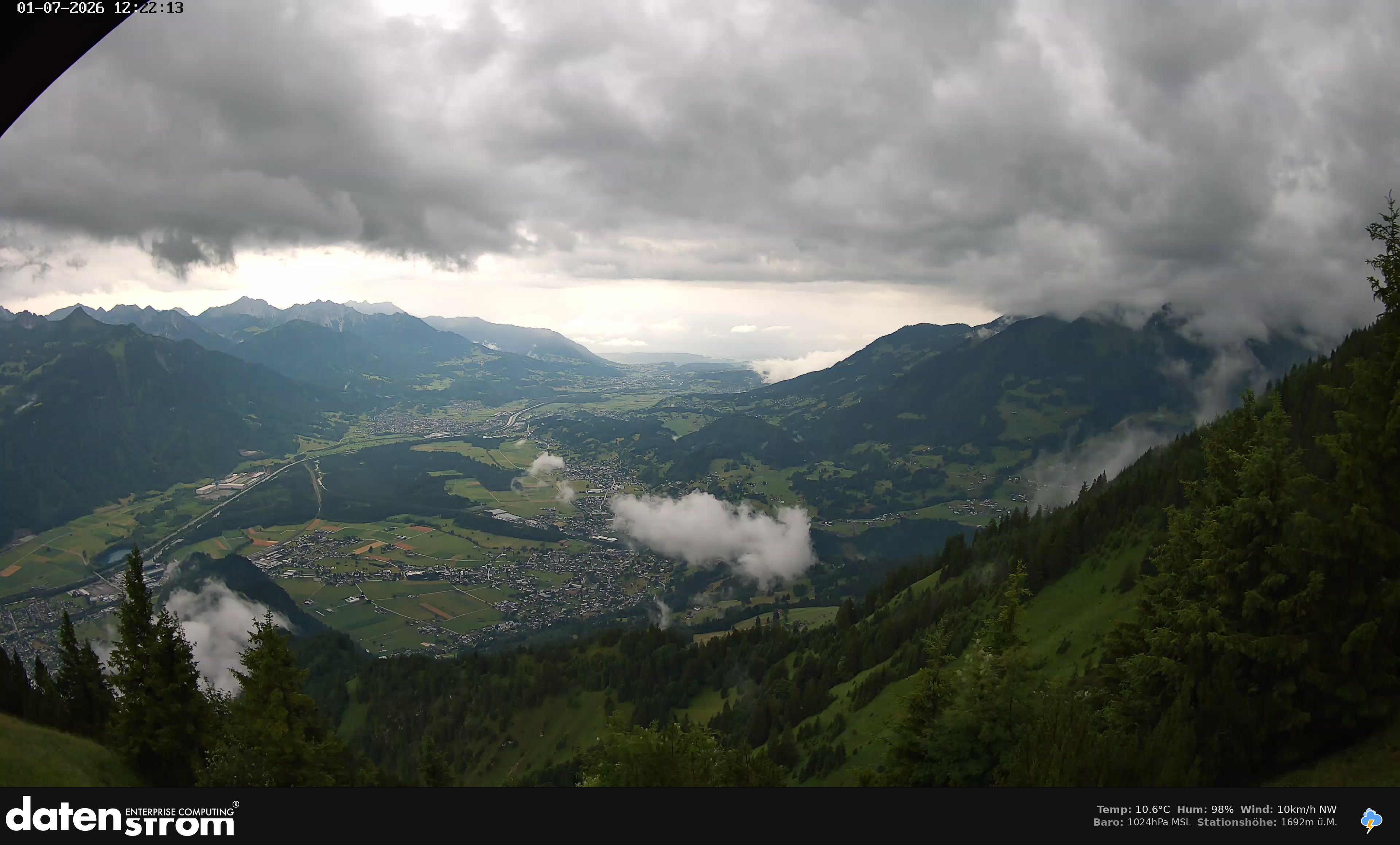 Bludenz - Walgau