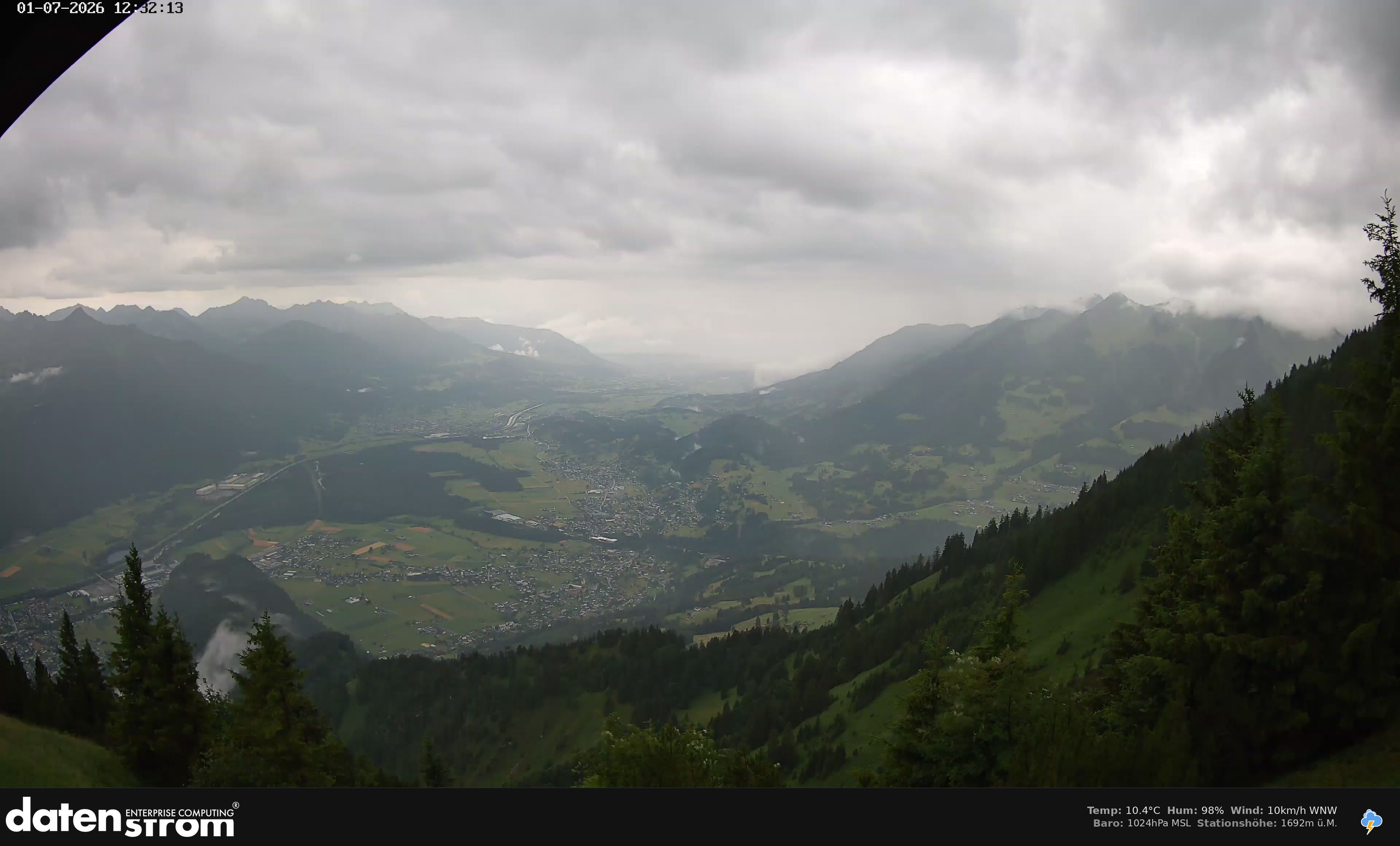 Bludenz - Walgau