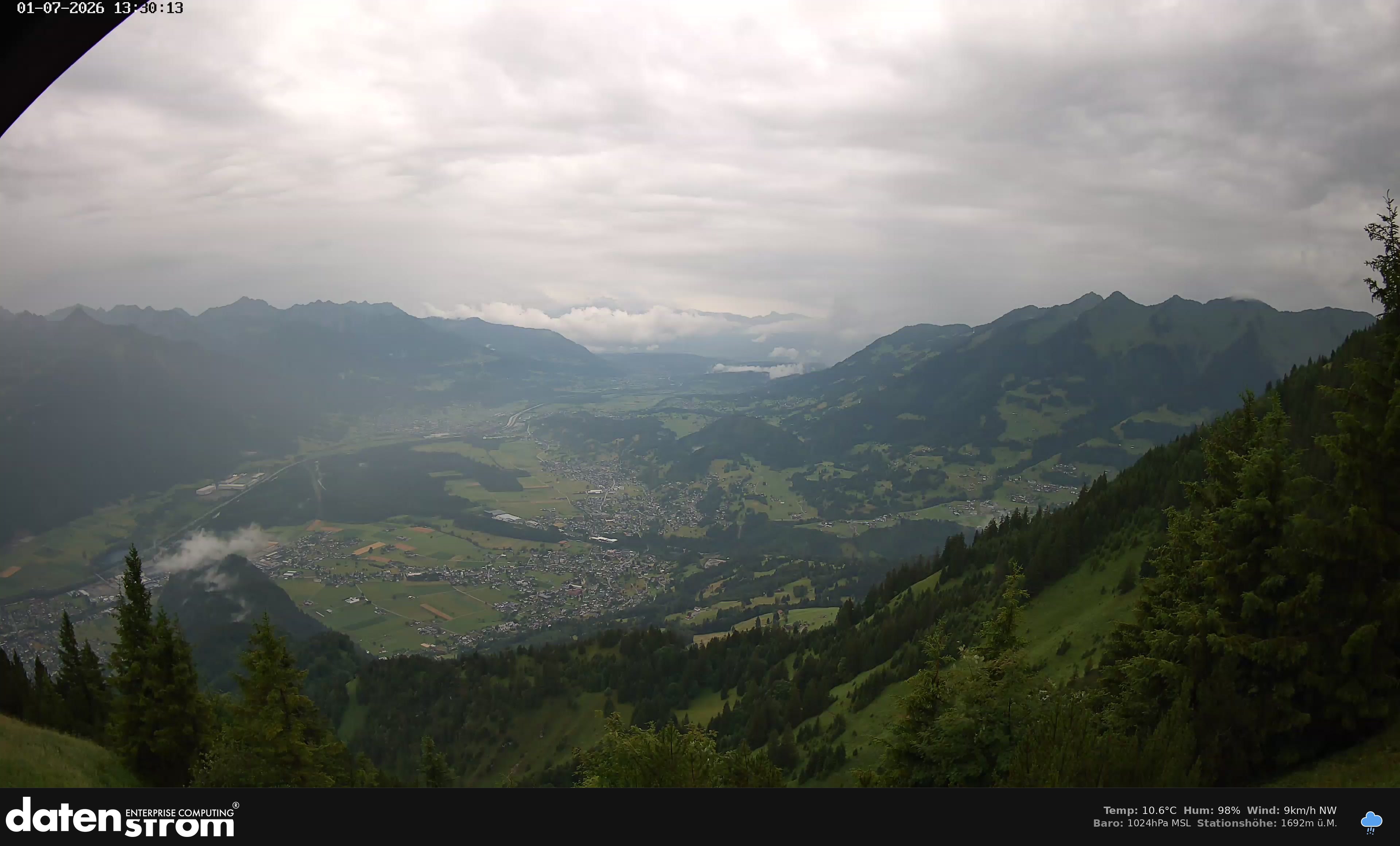 Bludenz - Walgau