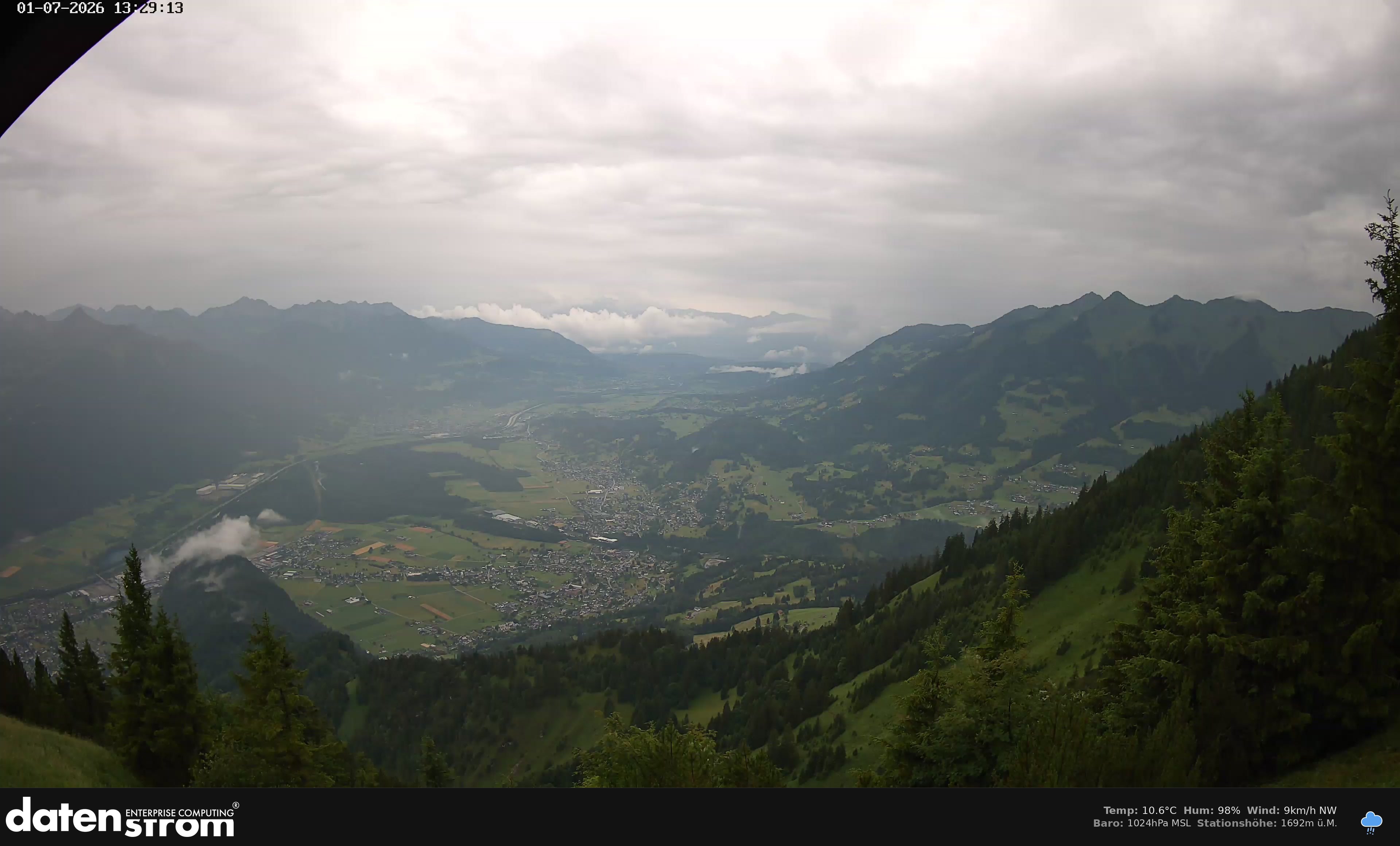 Bludenz - Walgau