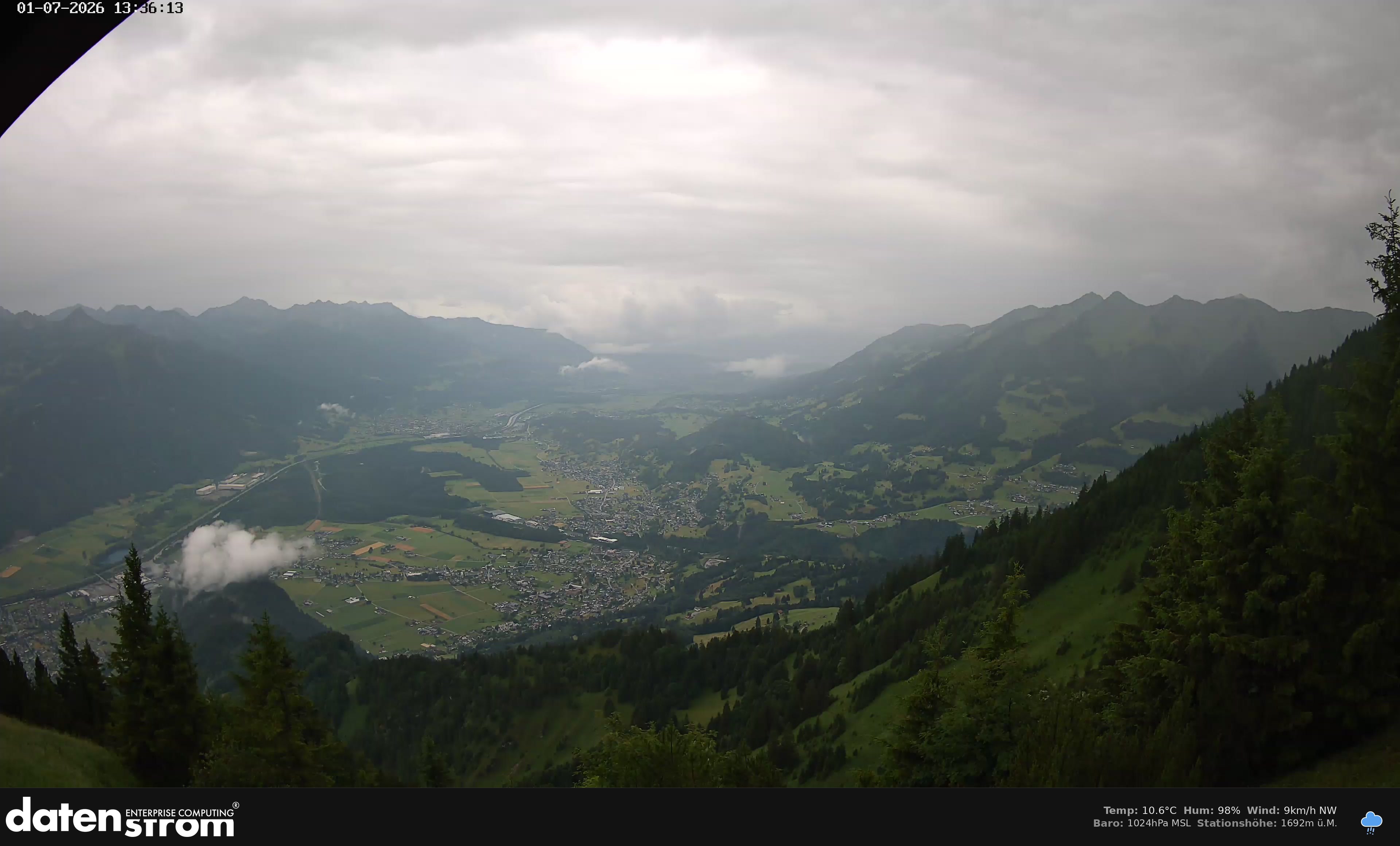 Bludenz - Walgau