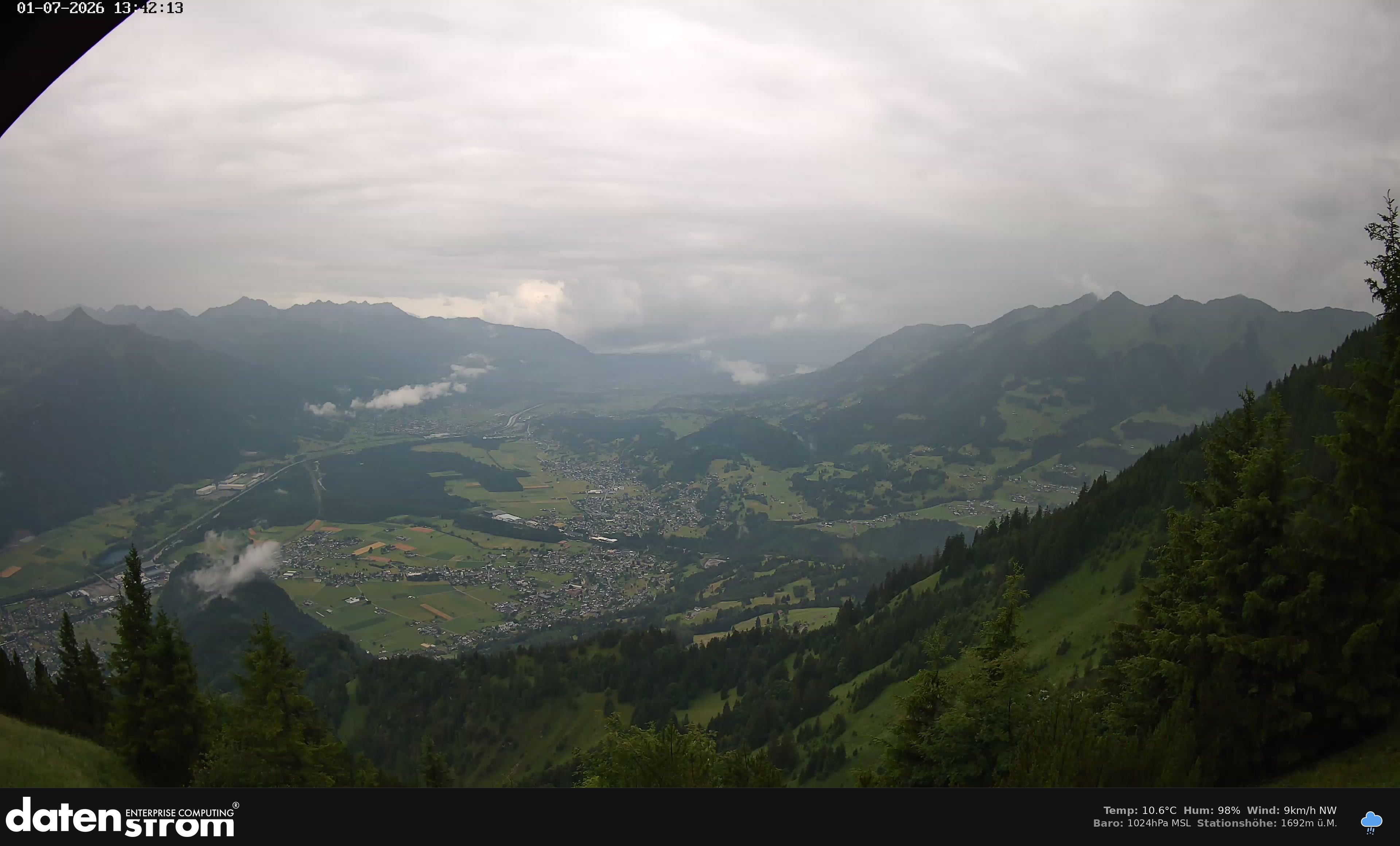 Bludenz - Walgau