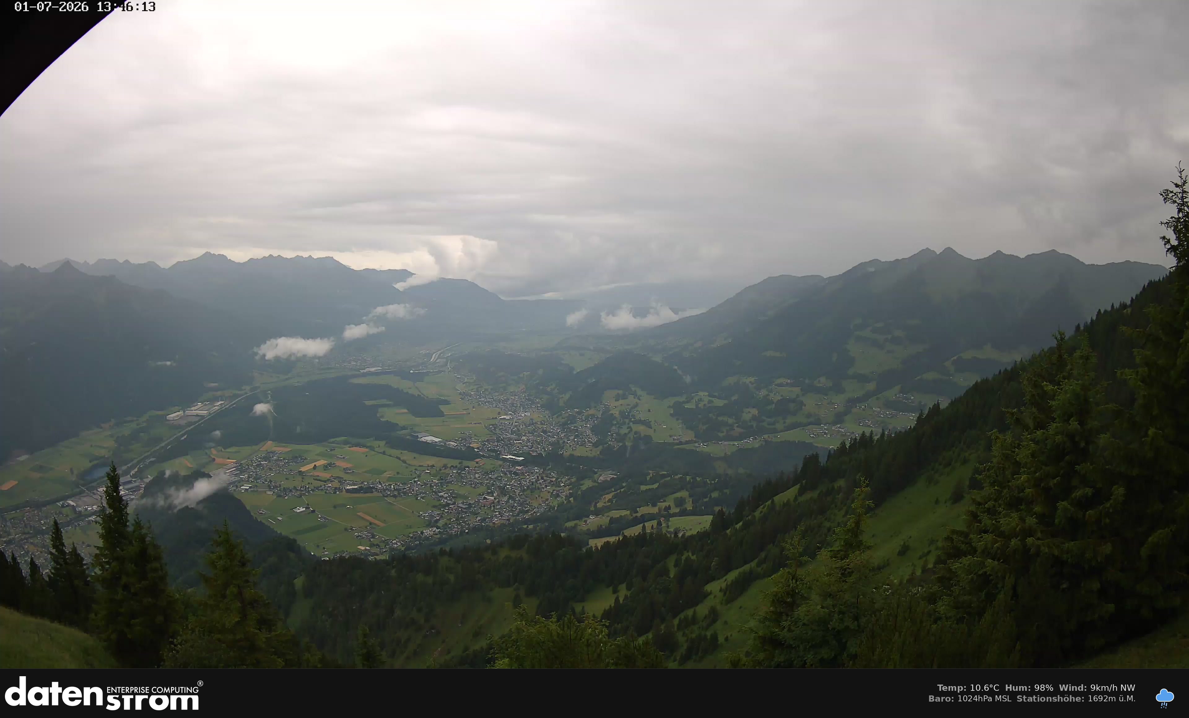 Bludenz - Walgau